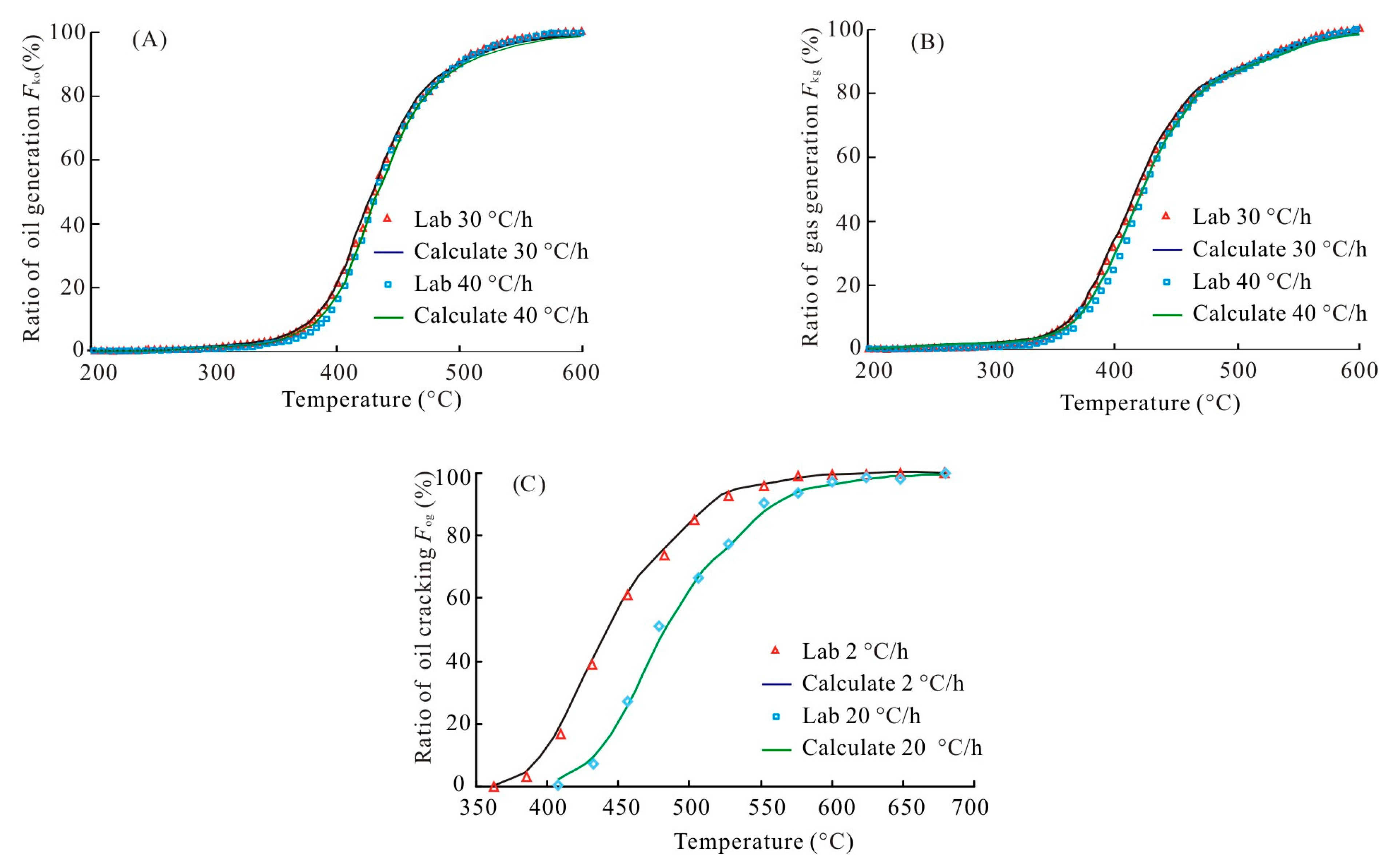Minerals 13 00033 g004