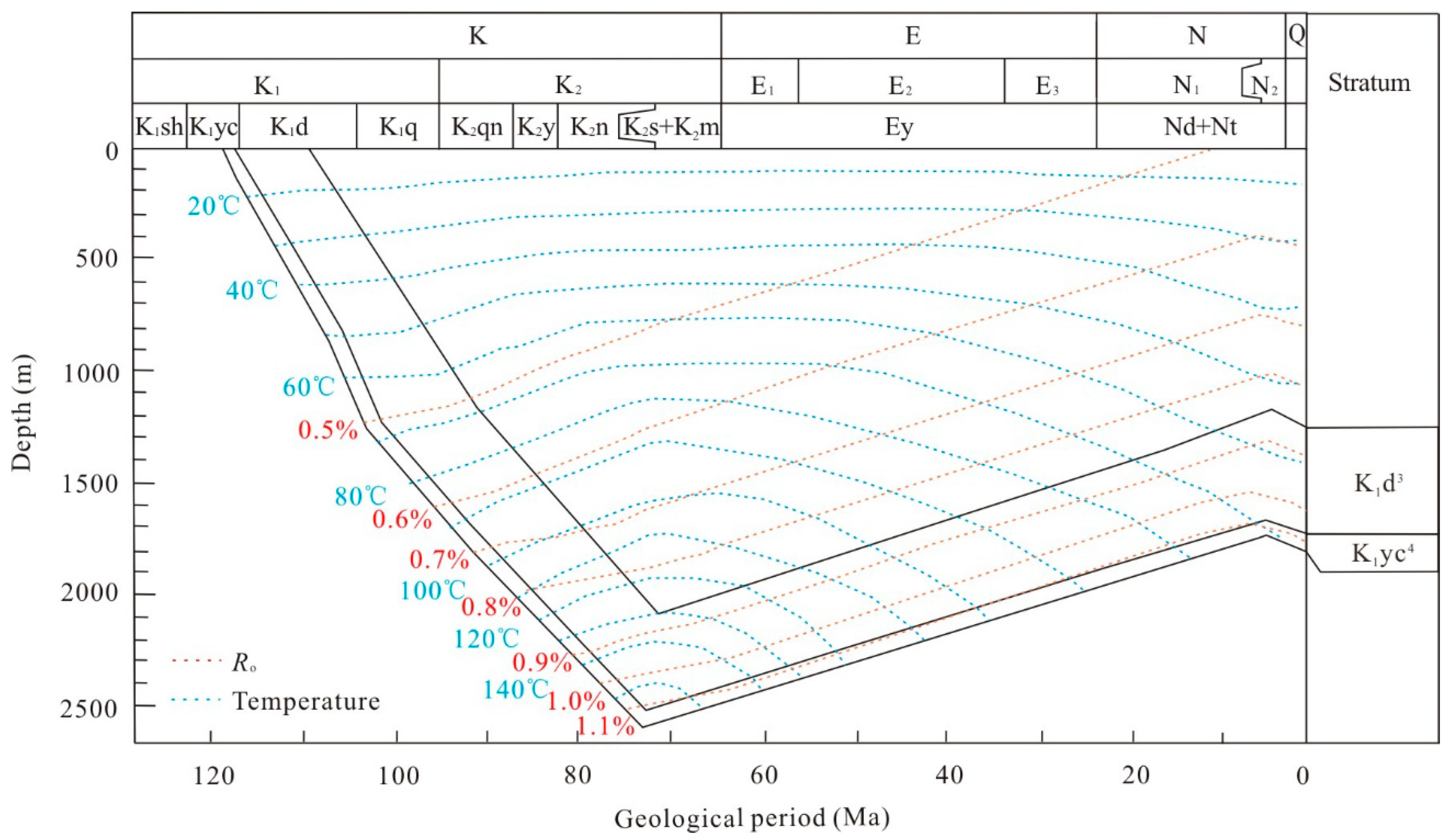 Minerals 13 00033 g005