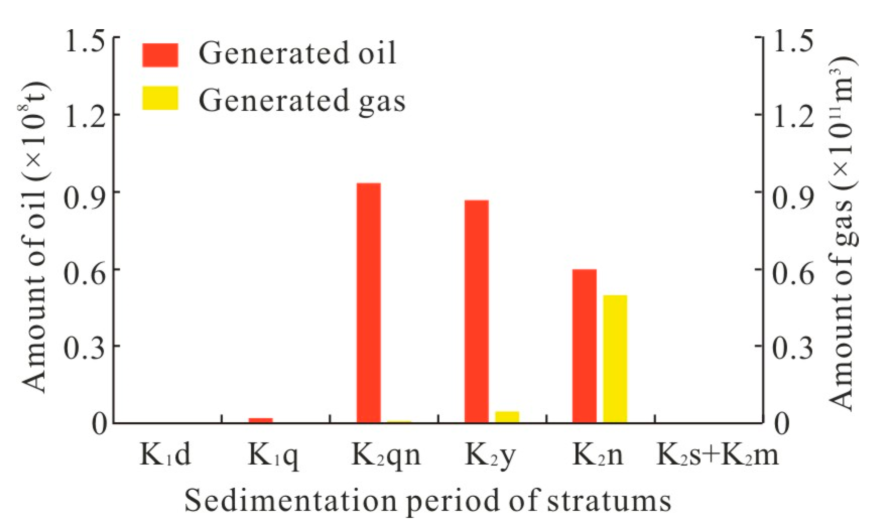 Minerals 13 00033 g008