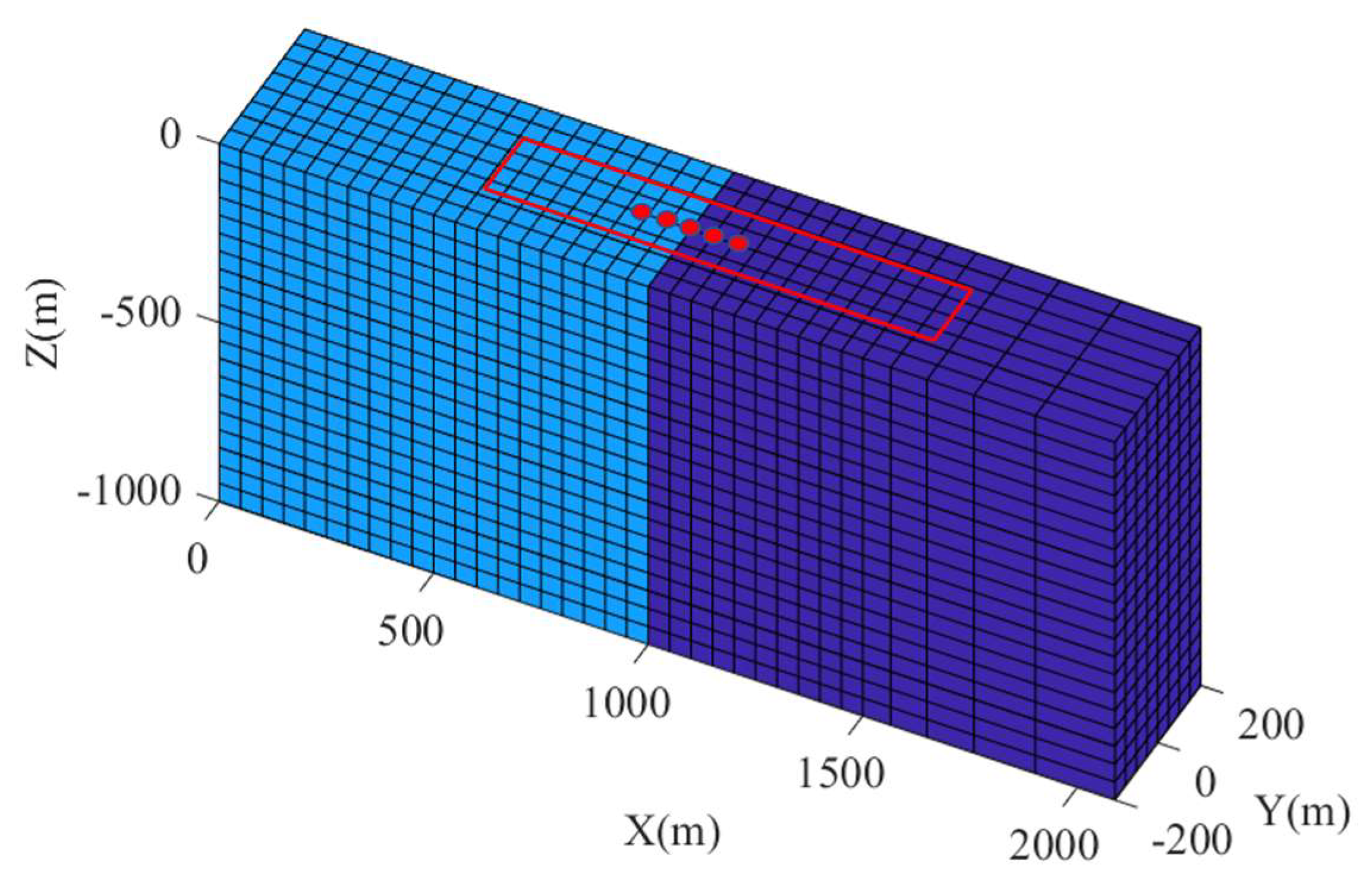 Minerals 13 00034 g006