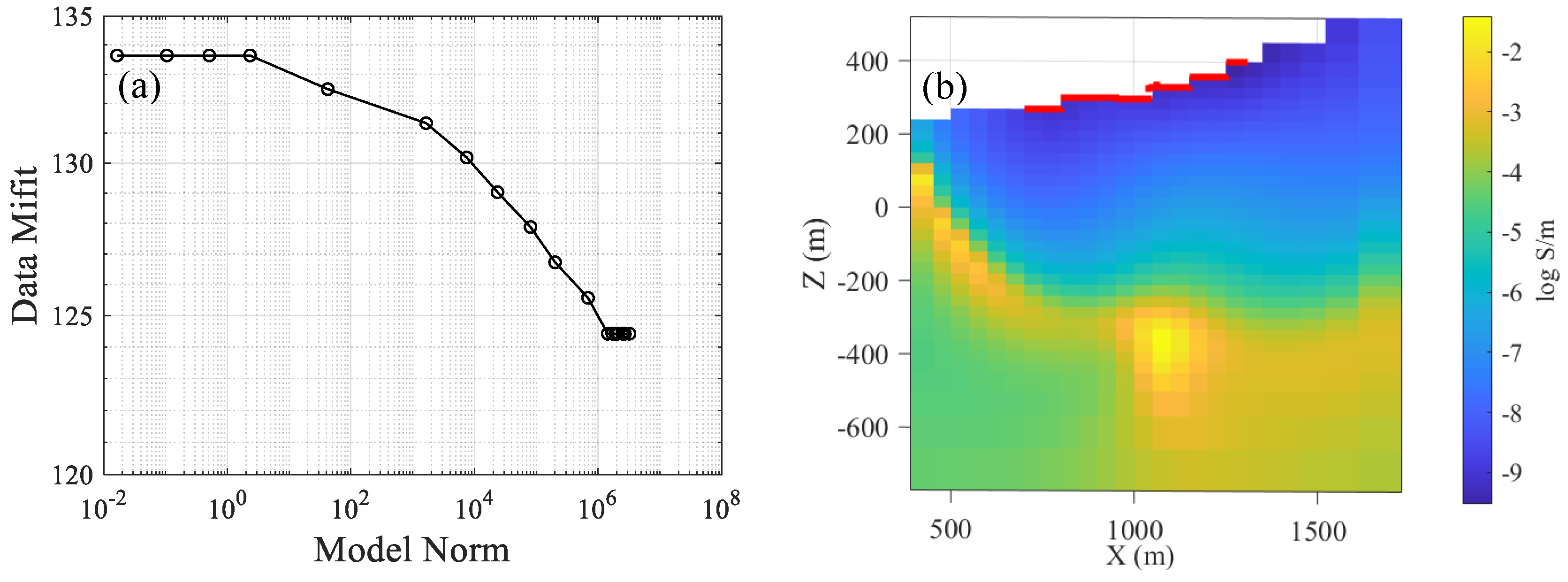 Minerals 13 00034 g010