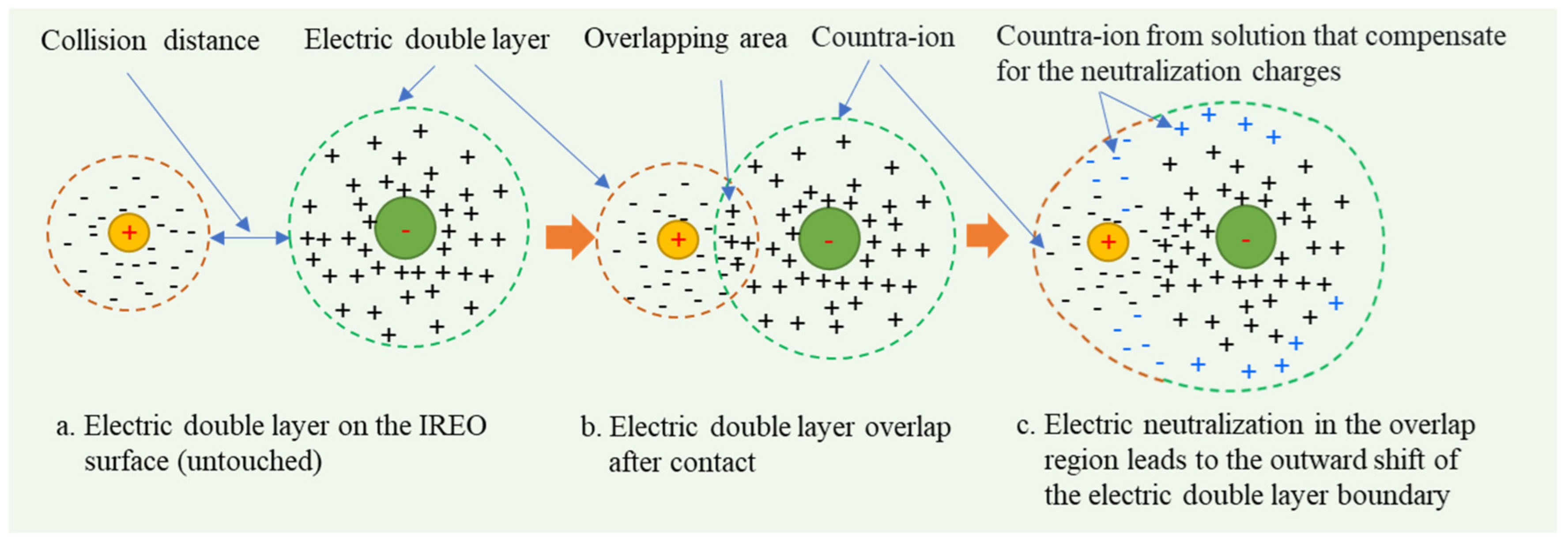 Minerals 13 00038 g009