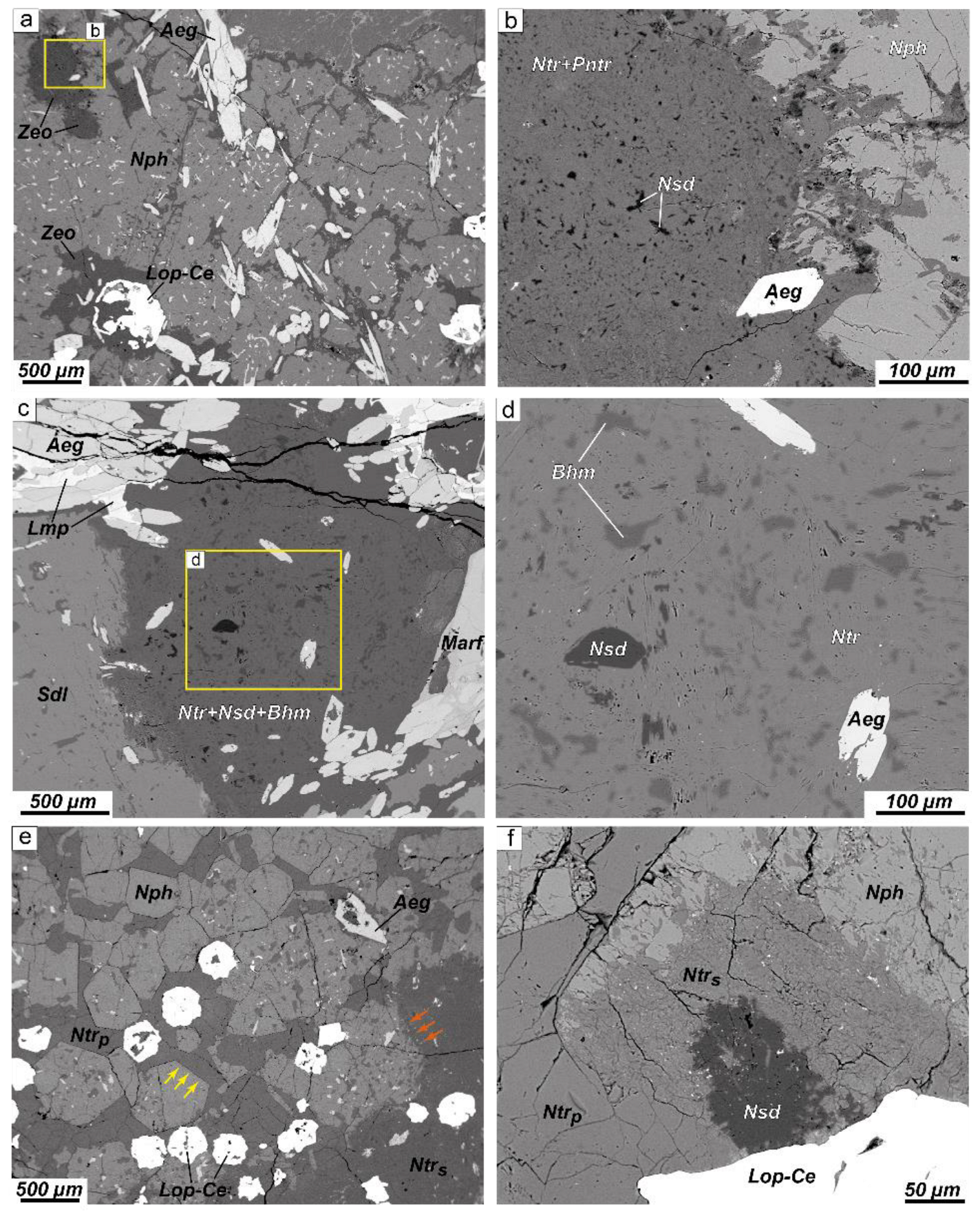 Minerals 13 00039 g005