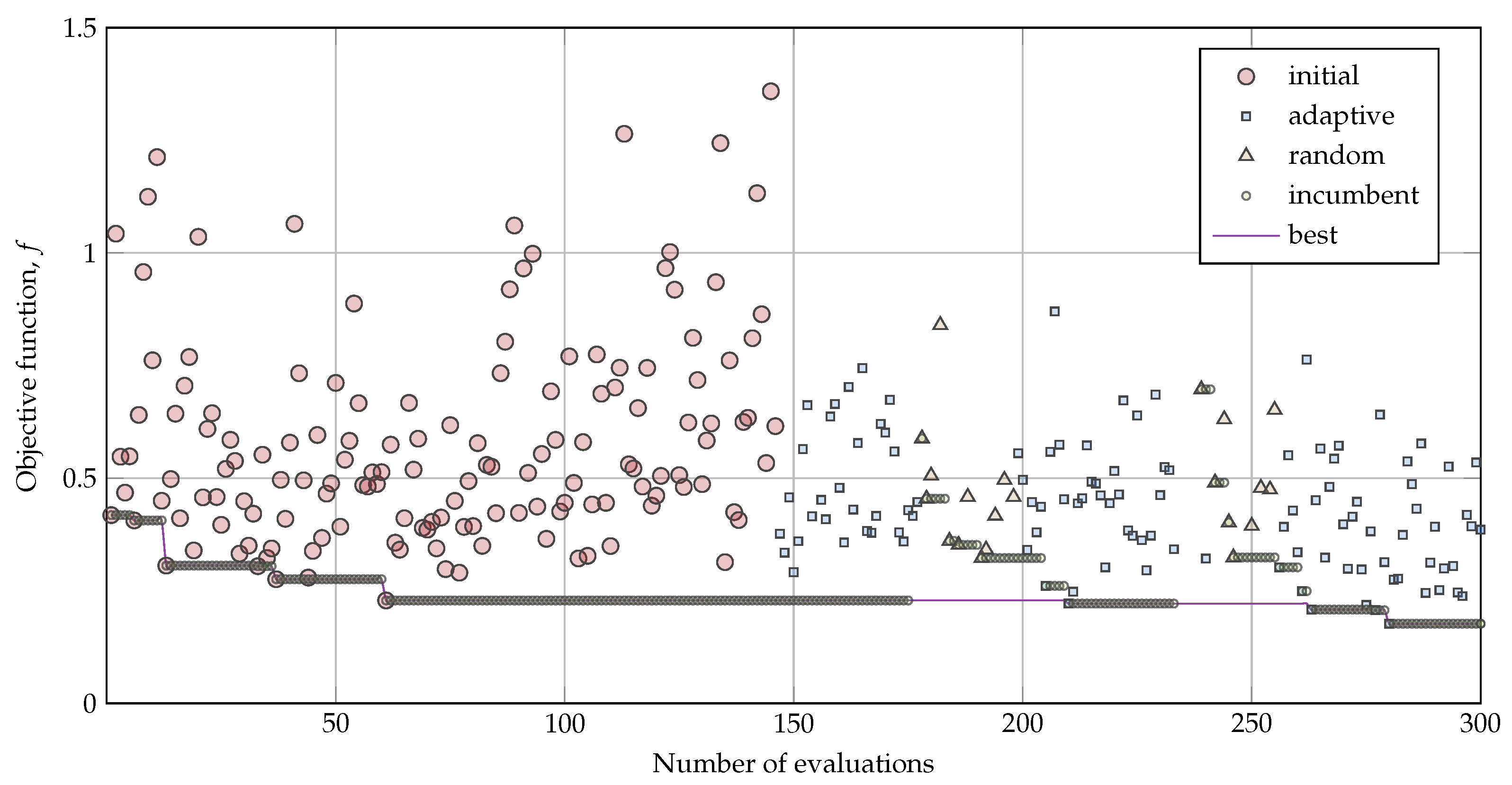 Minerals 13 00040 g008