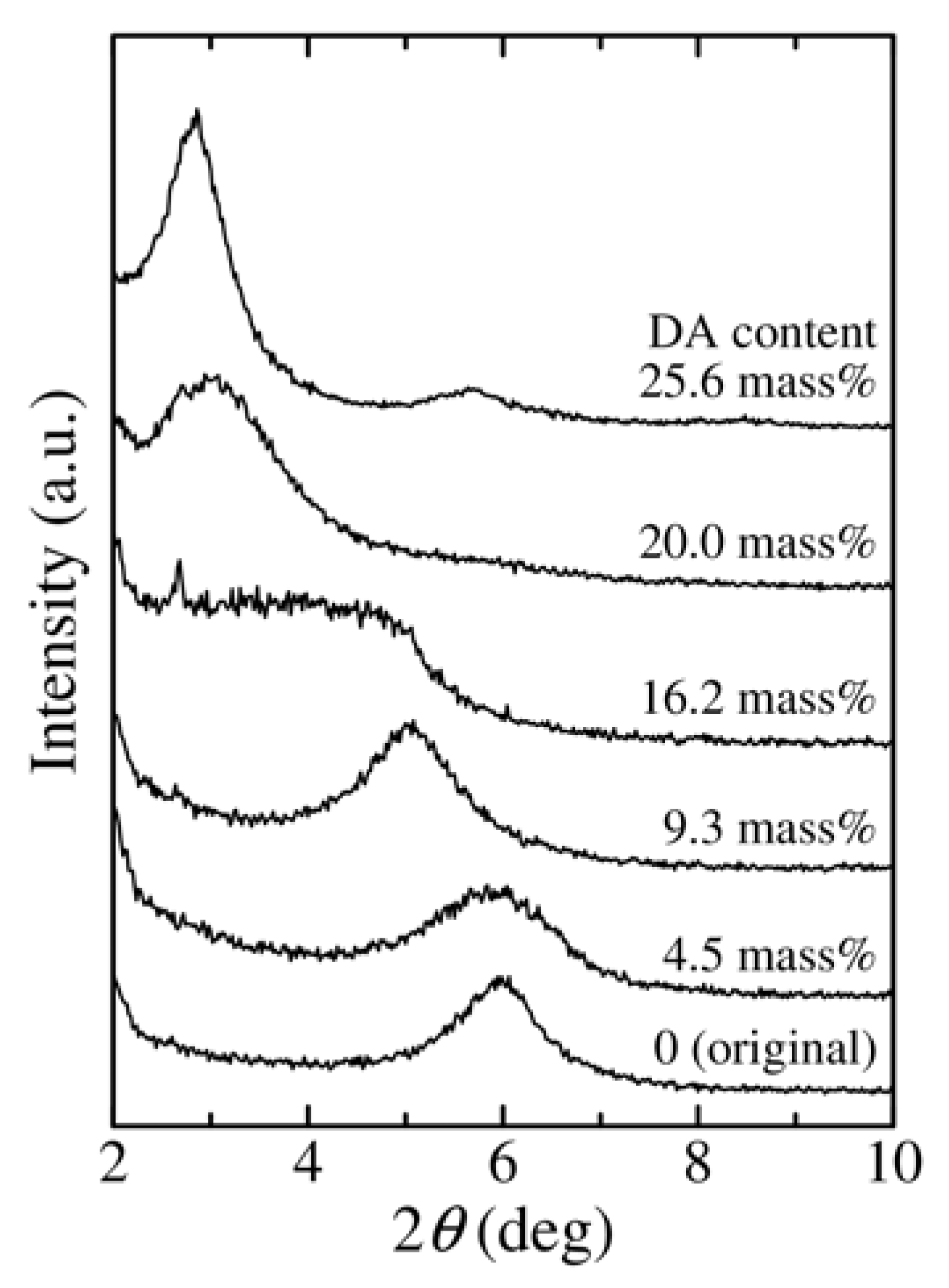 Minerals 13 00041 g001 Minerals 13 00041 g001