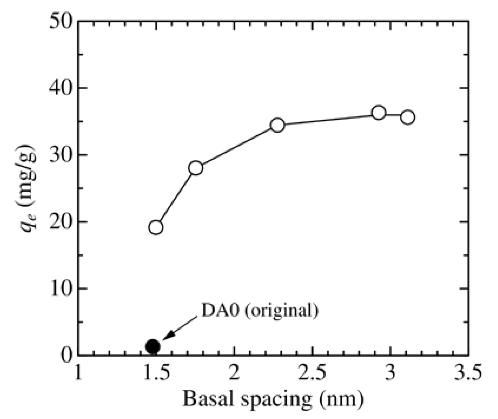 Minerals 13 00041 g007 Minerals 13 00041 g007