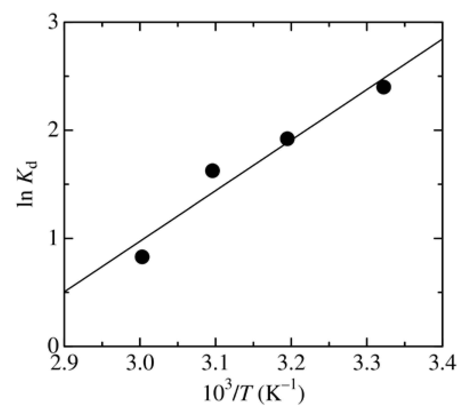Minerals 13 00041 g010 Minerals 13 00041 g010