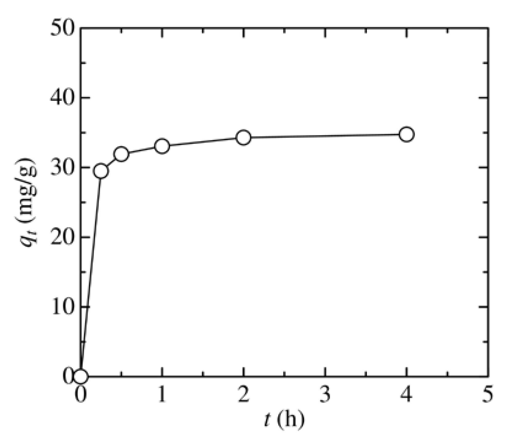 Minerals 13 00041 g011 Minerals 13 00041 g011