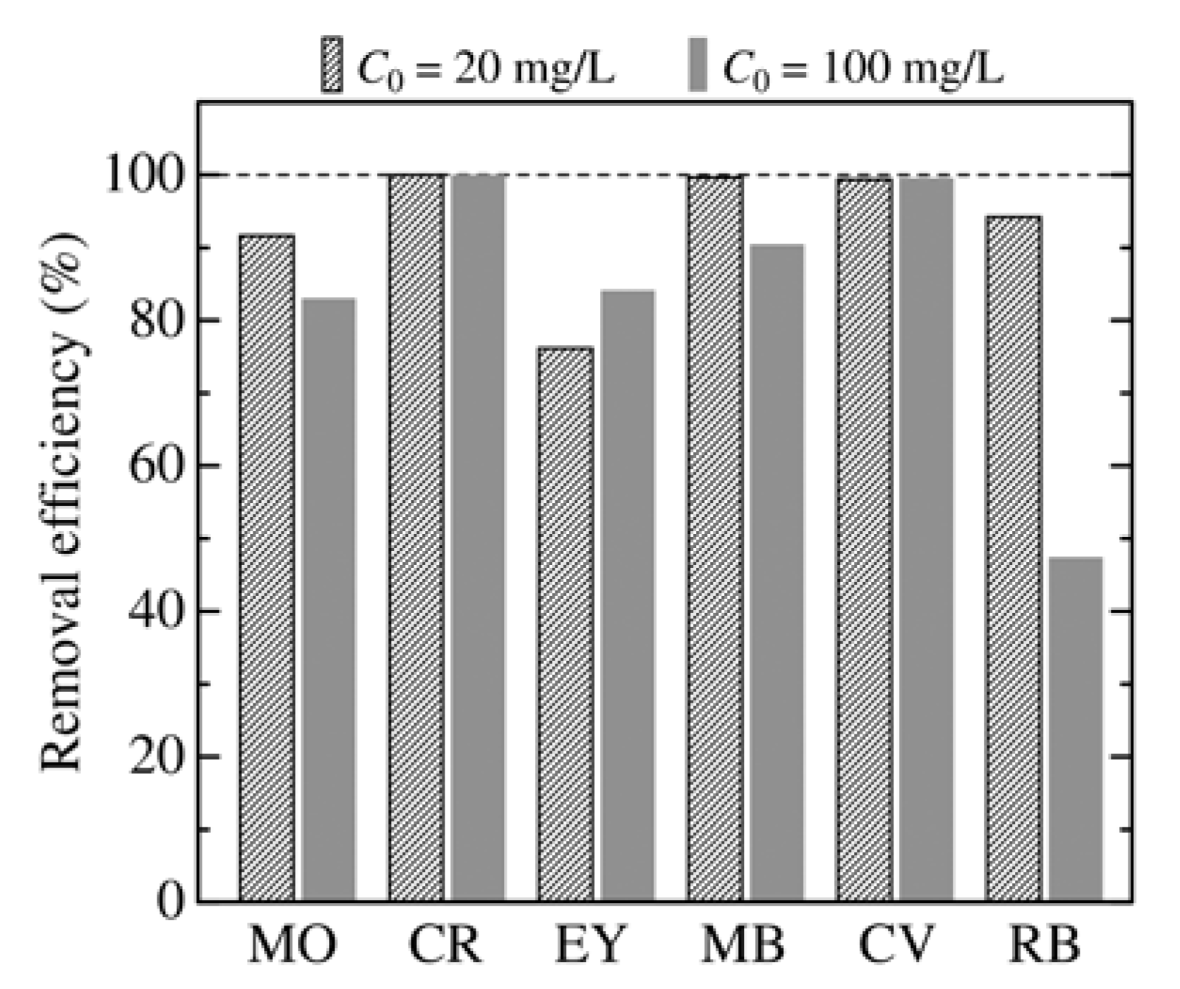 Minerals 13 00041 g013 Minerals 13 00041 g013