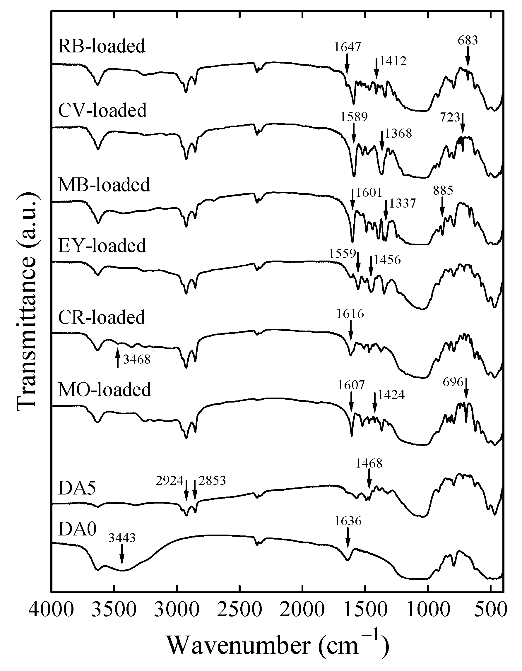 Minerals 13 00041 g014 Minerals 13 00041 g014