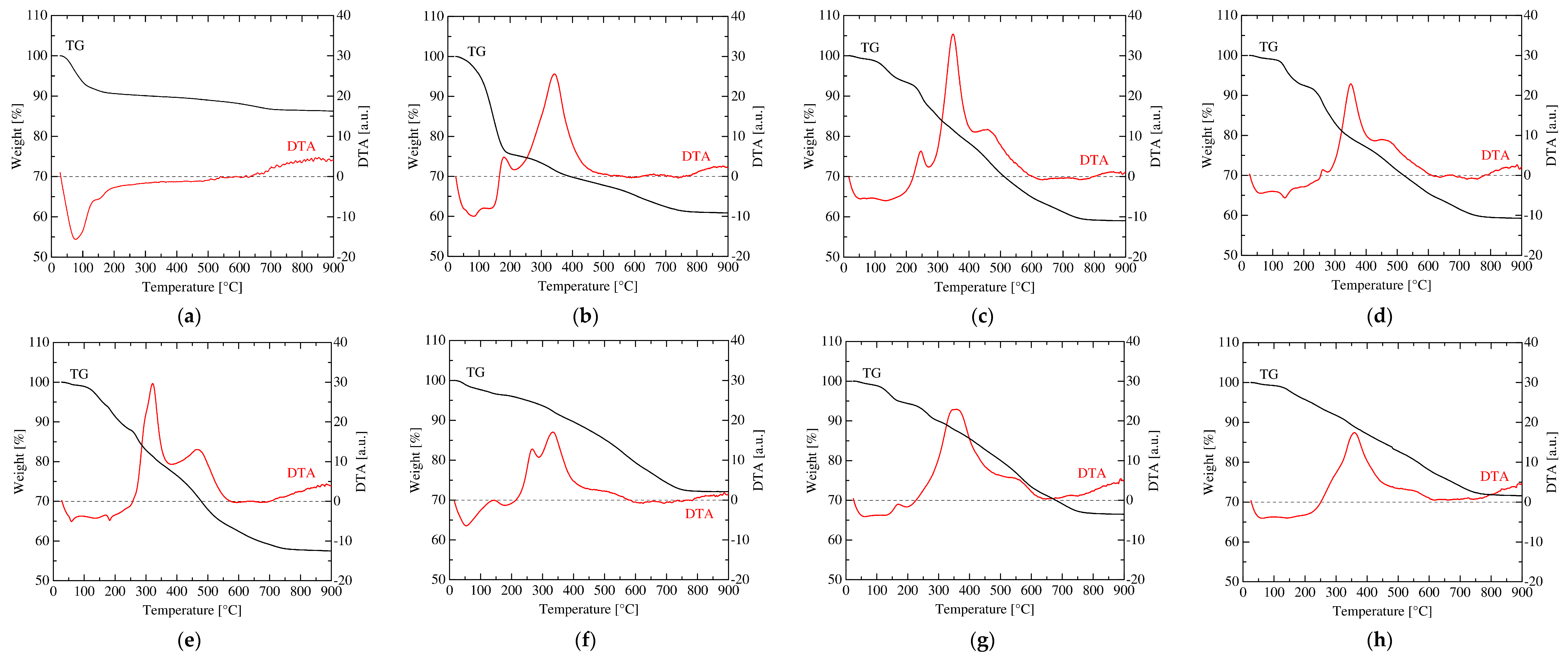 Minerals 13 00041 g015 Minerals 13 00041 g015