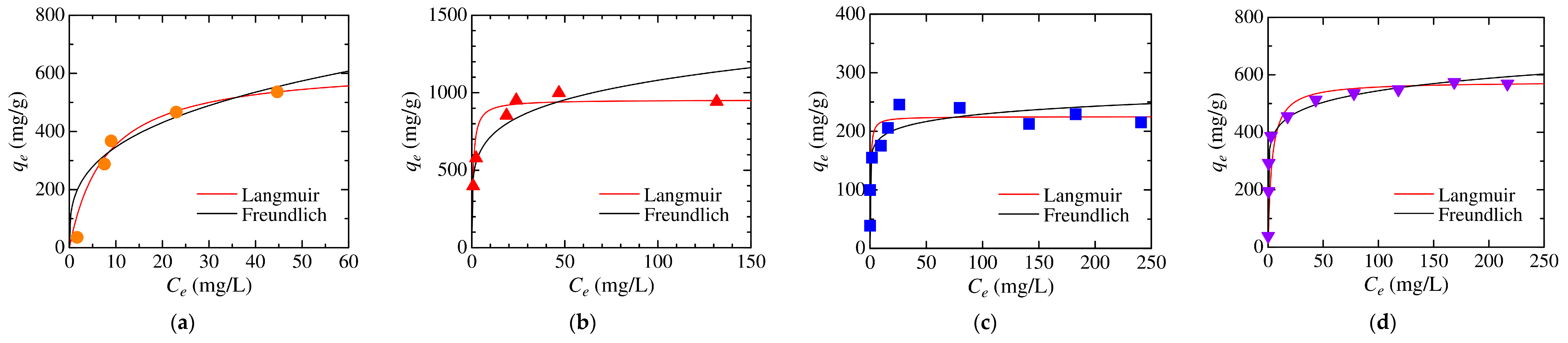 Minerals 13 00041 g016 Minerals 13 00041 g016