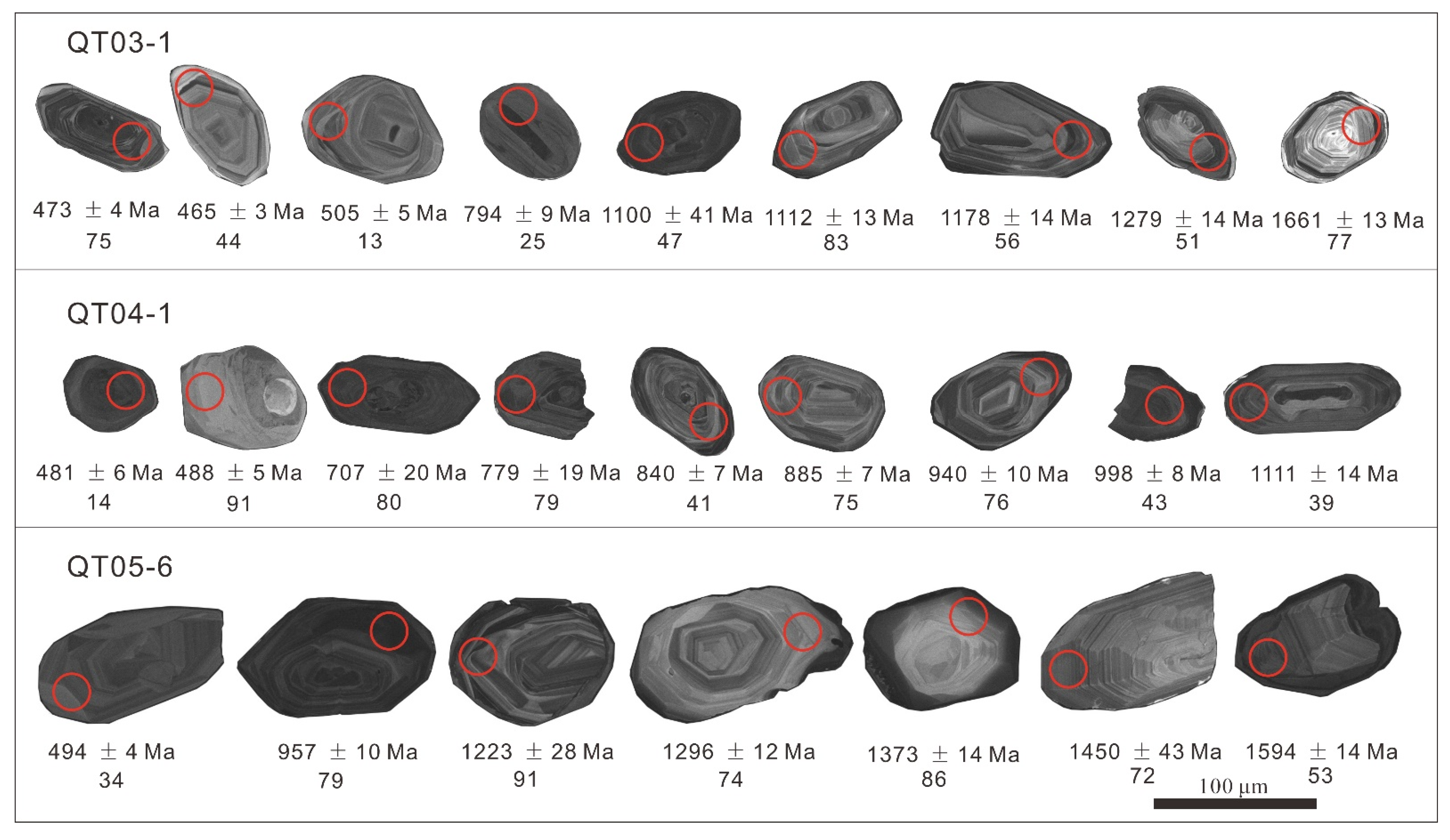 Minerals 13 00042 g005 Minerals 13 00042 g005
