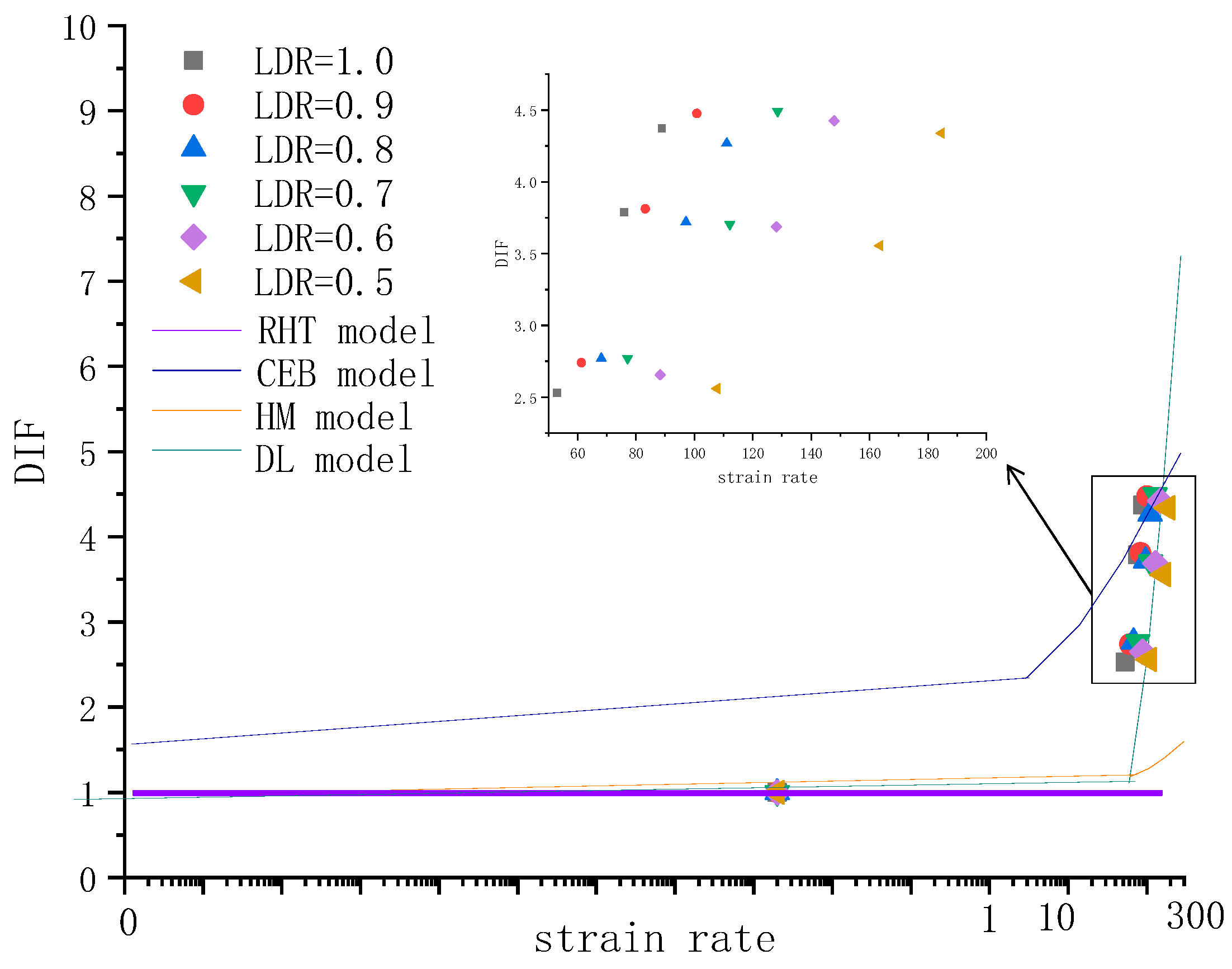 Minerals 13 00043 g003 Minerals 13 00043 g003