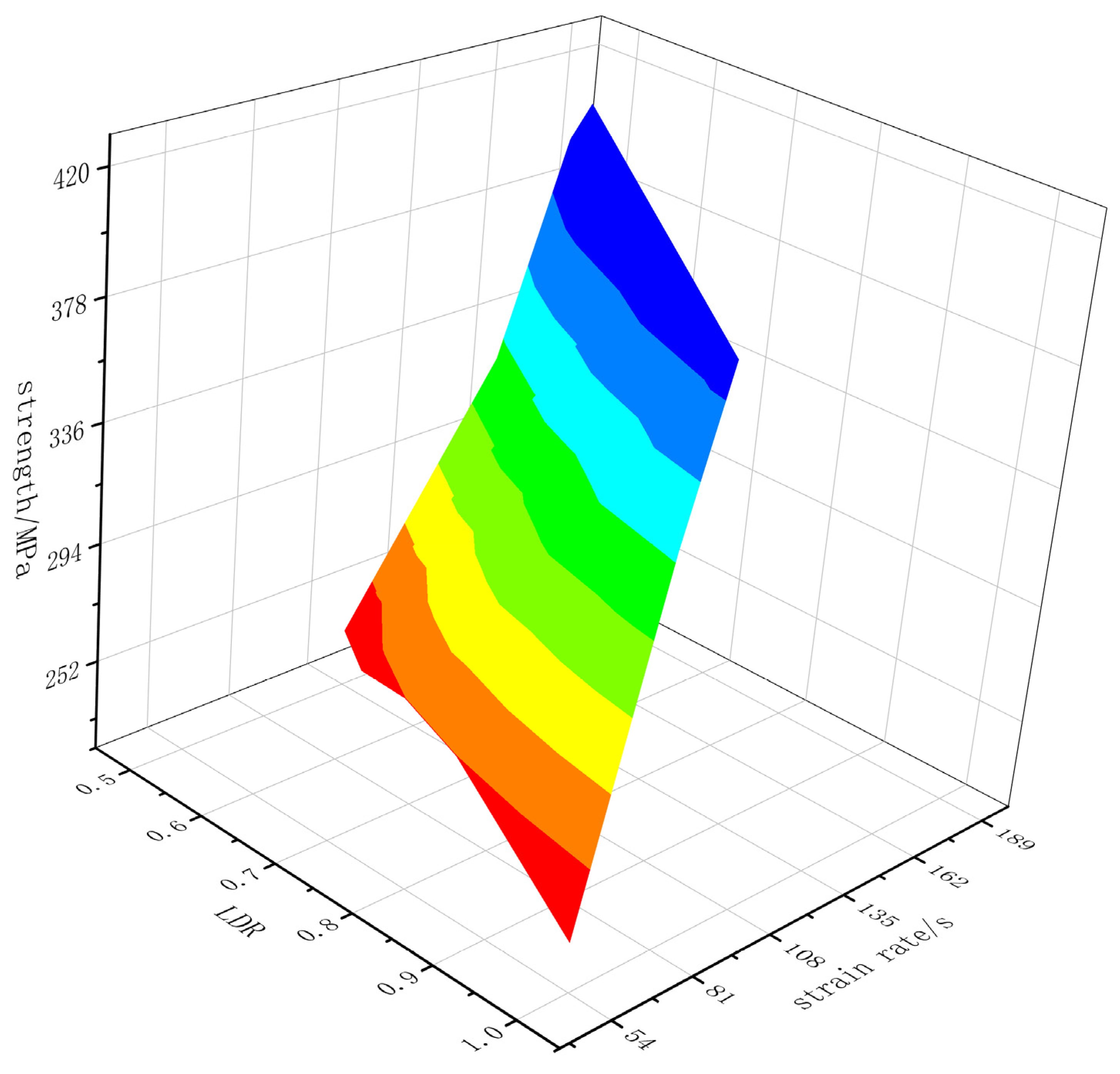 Minerals 13 00043 g008 Minerals 13 00043 g008