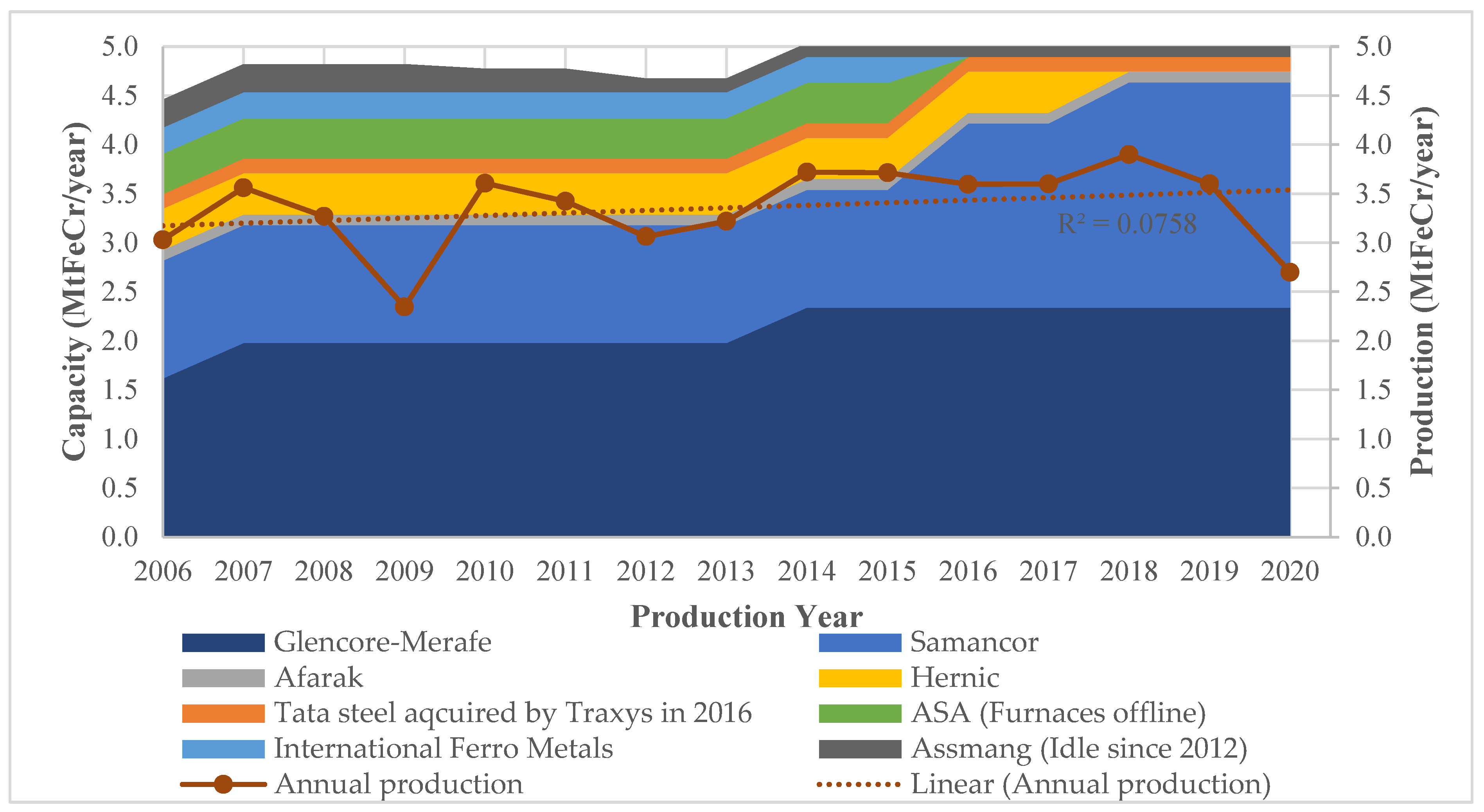 Minerals 13 00044 g001 Minerals 13 00044 g001
