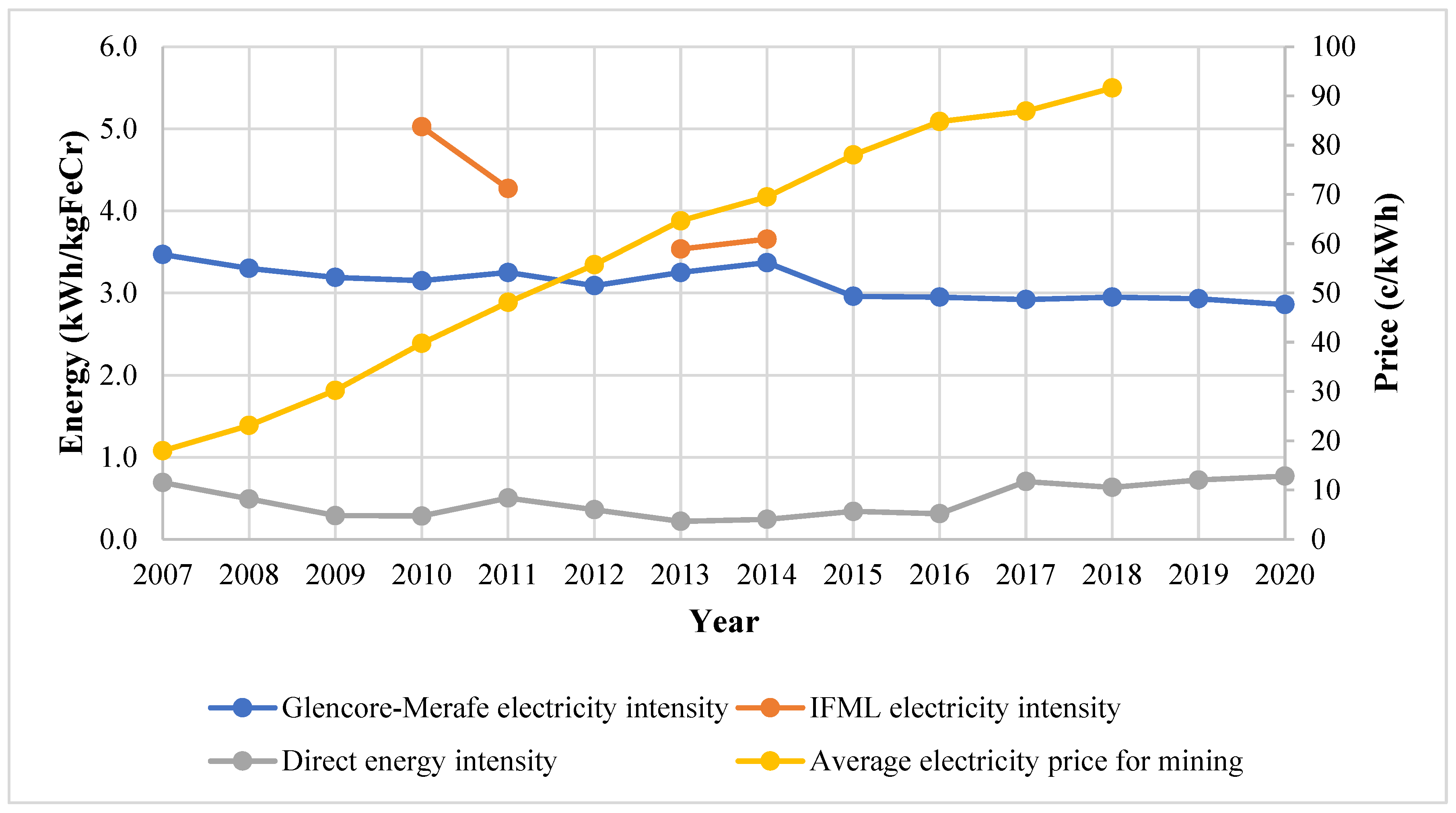 Minerals 13 00044 g004 Minerals 13 00044 g004