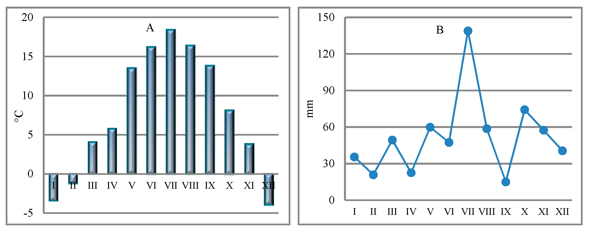 Minerals 13 00047 g002 Minerals 13 00047 g002