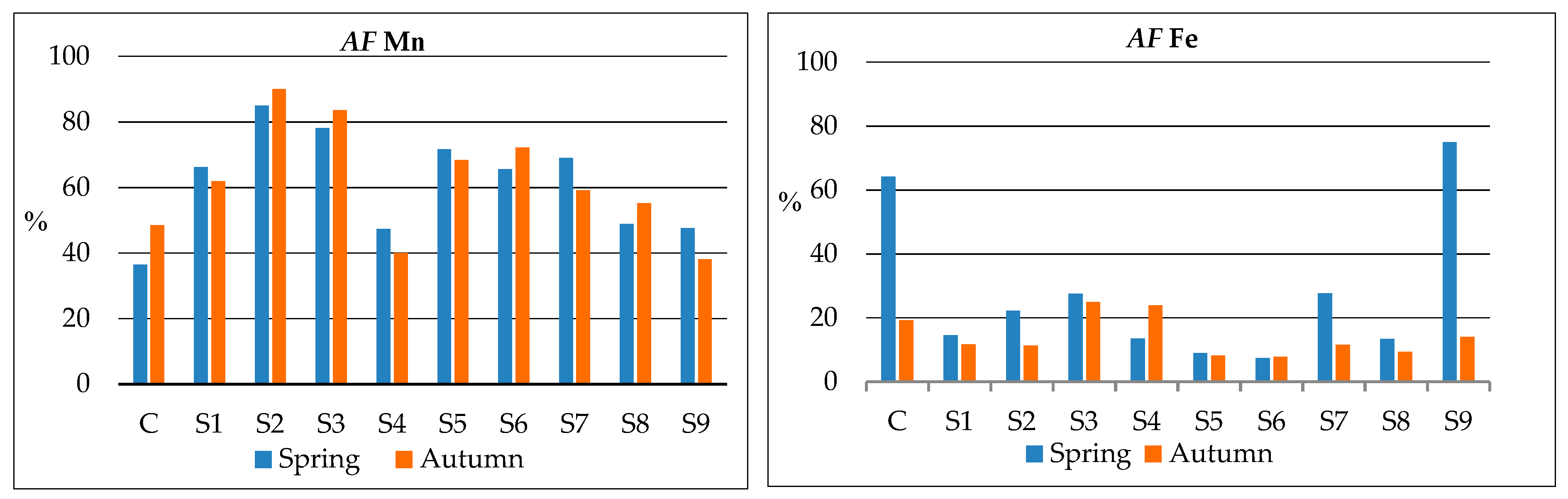 Minerals 13 00047 g004 Minerals 13 00047 g004
