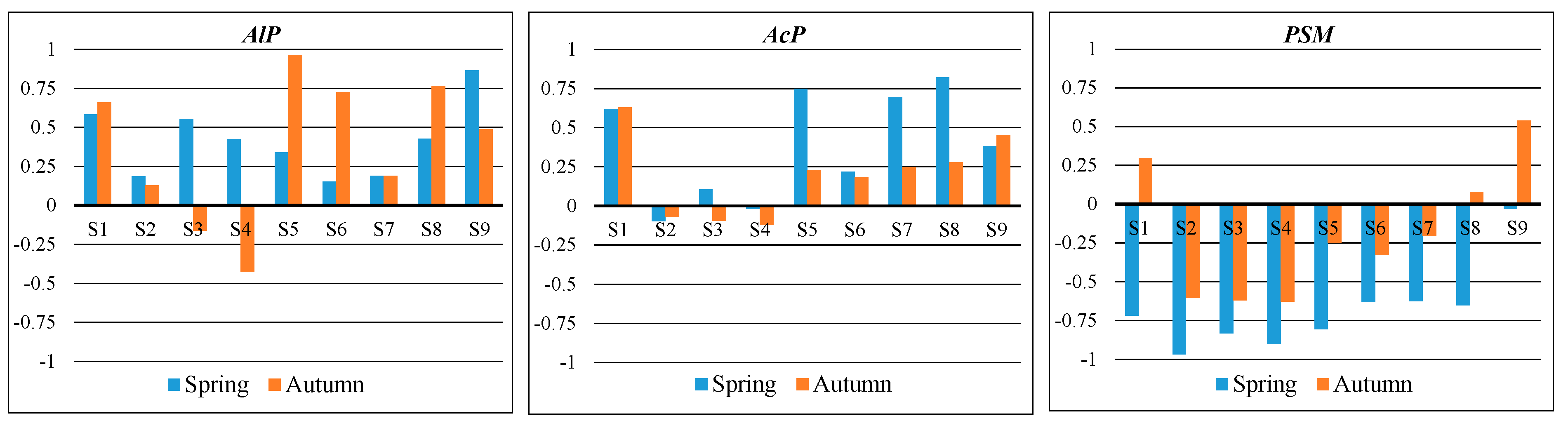 Minerals 13 00047 g005 Minerals 13 00047 g005