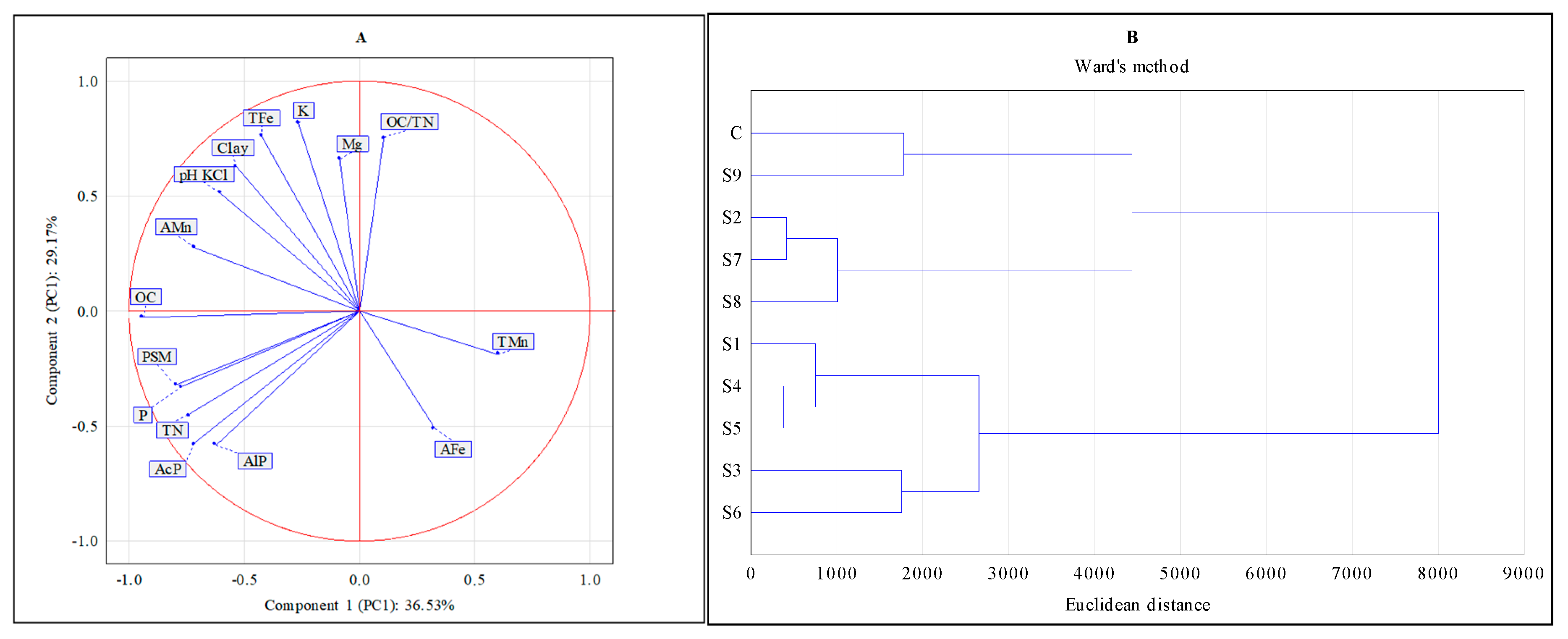 Minerals 13 00047 g006 Minerals 13 00047 g006
