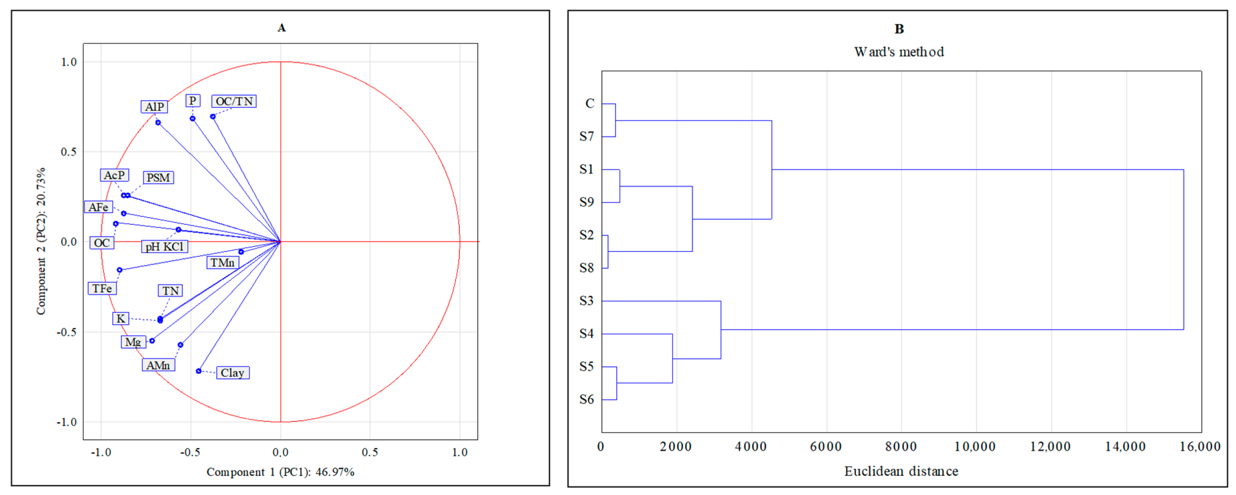 Minerals 13 00047 g007 Minerals 13 00047 g007
