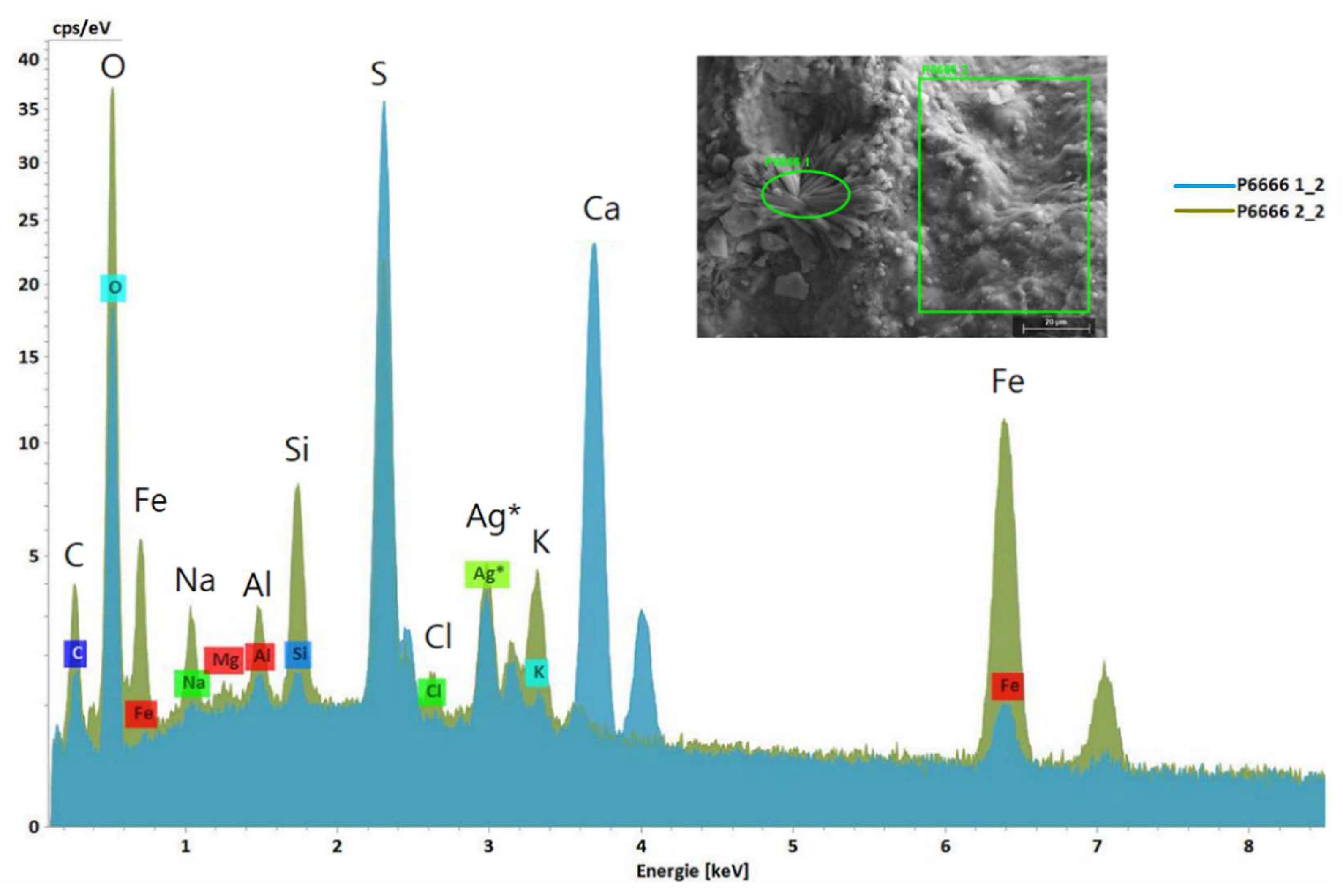 Minerals 13 00048 g009 Minerals 13 00048 g009