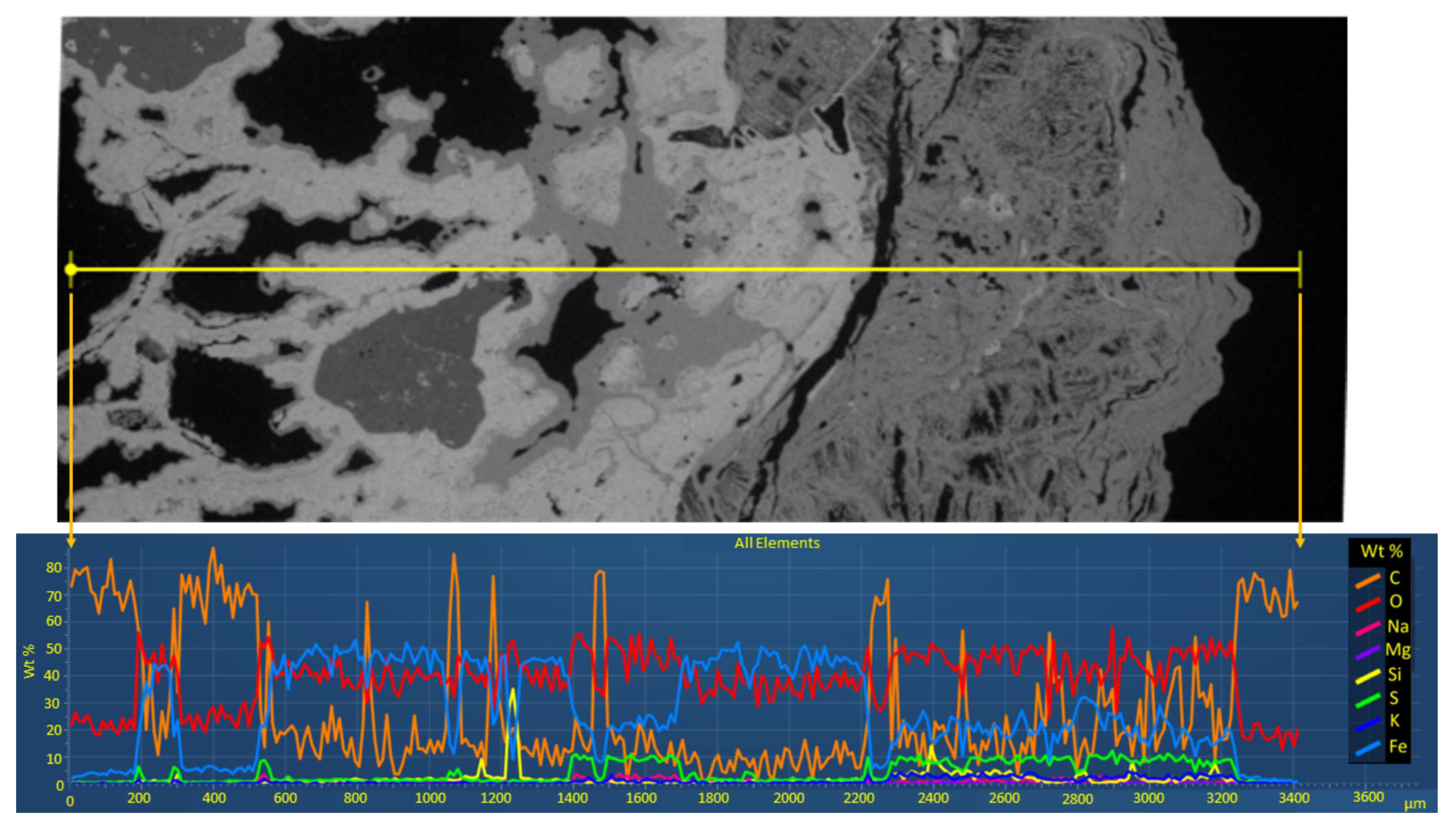 Minerals 13 00048 g013 Minerals 13 00048 g013