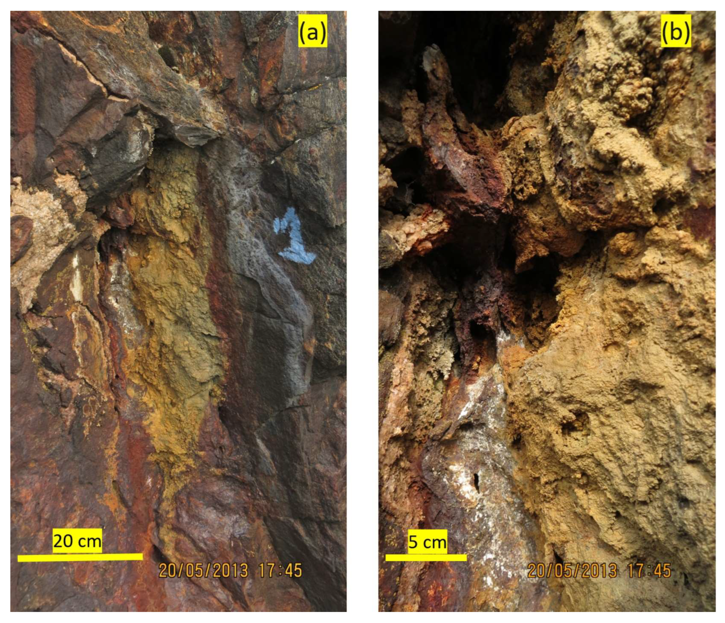 Minerals 13 00048 g024 Minerals 13 00048 g024