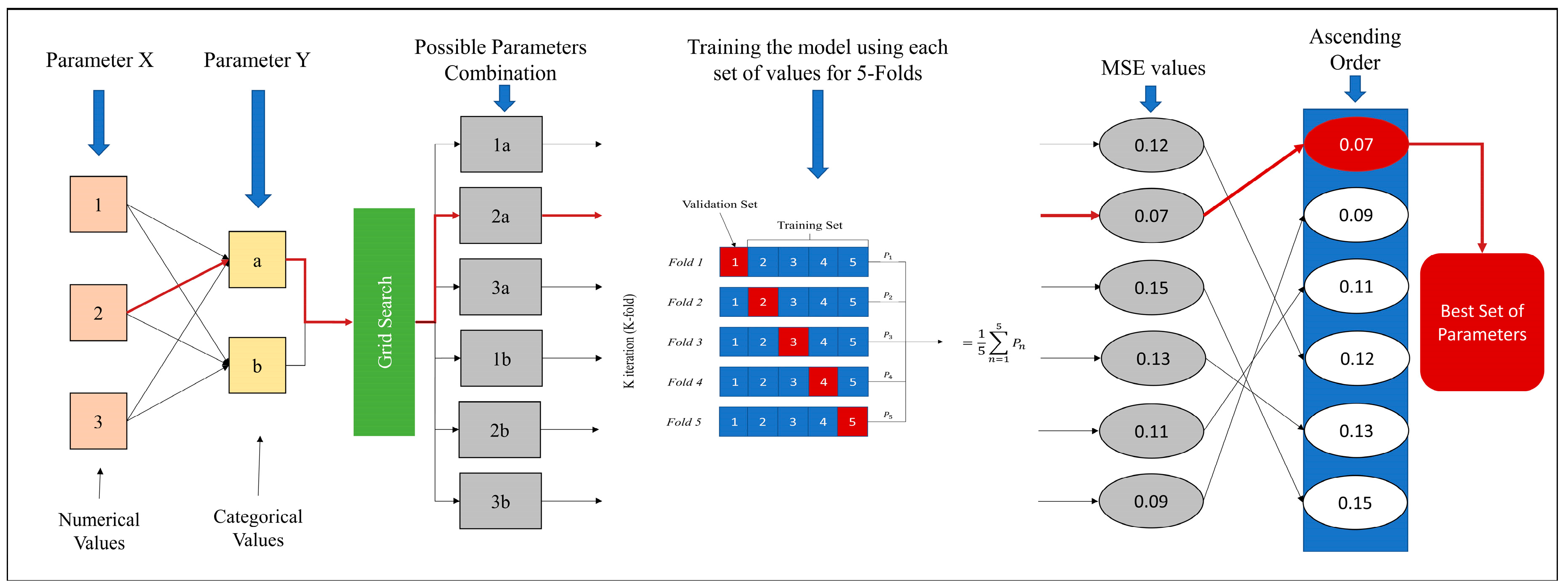Minerals 13 00049 g003 Minerals 13 00049 g003