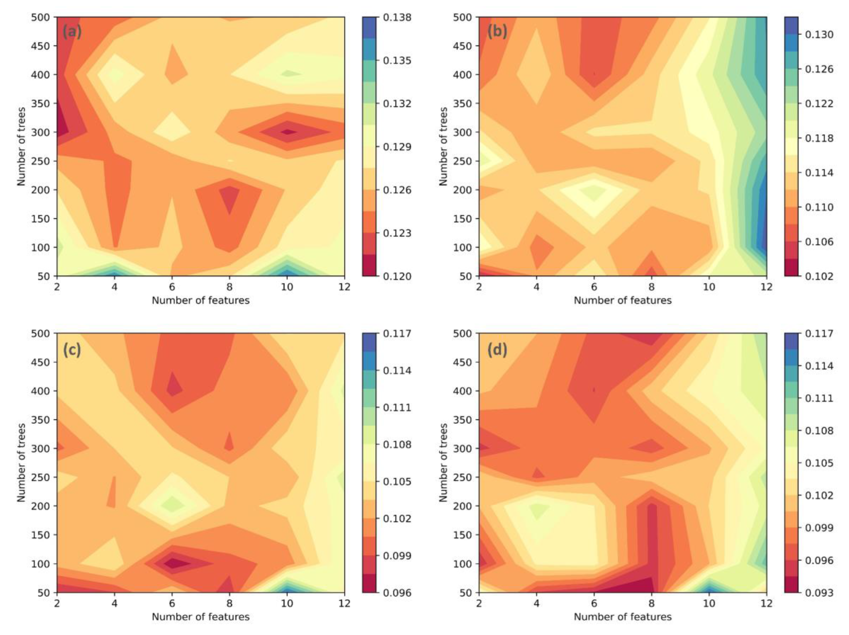 Minerals 13 00049 g011 Minerals 13 00049 g011