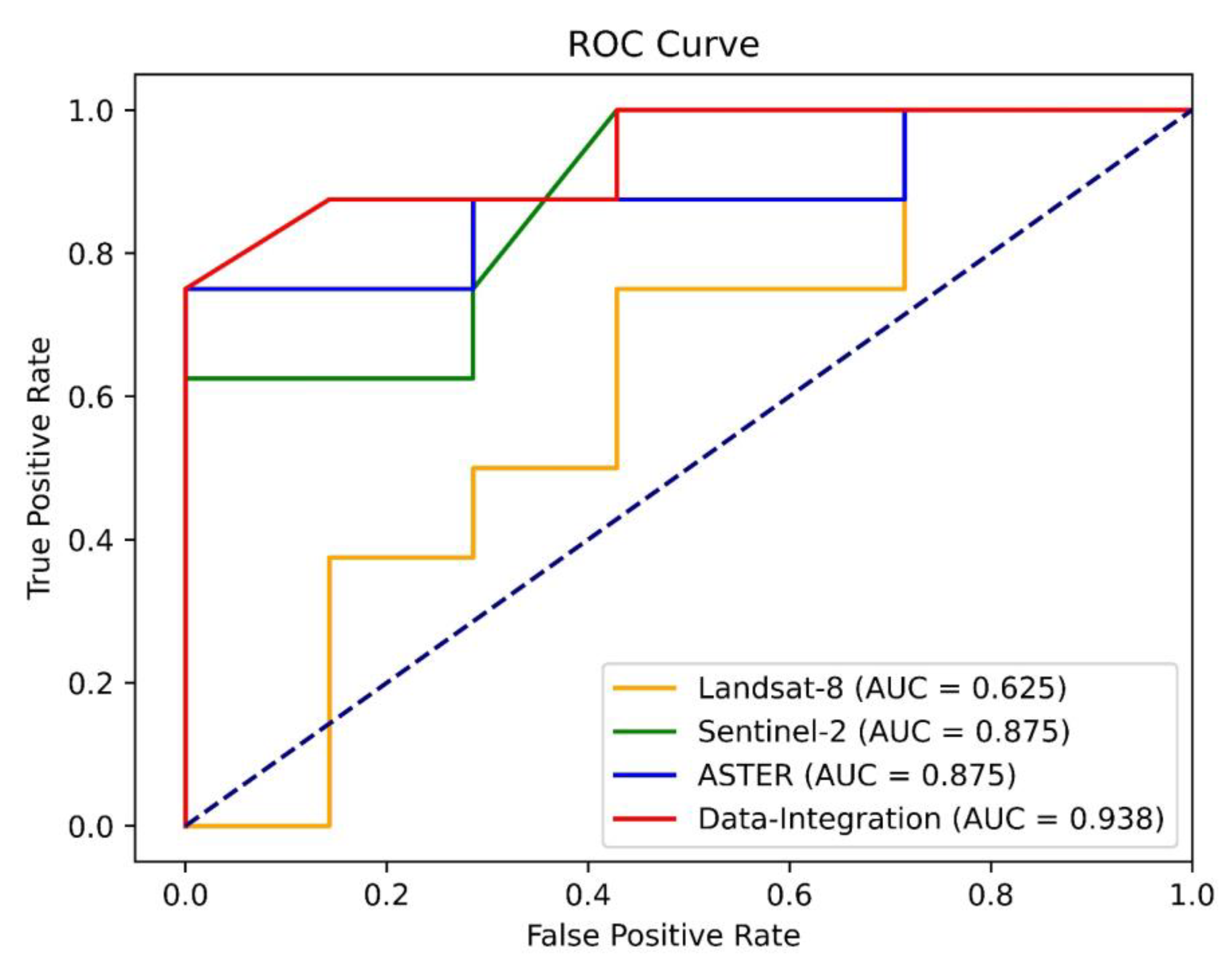 Minerals 13 00049 g013 Minerals 13 00049 g013