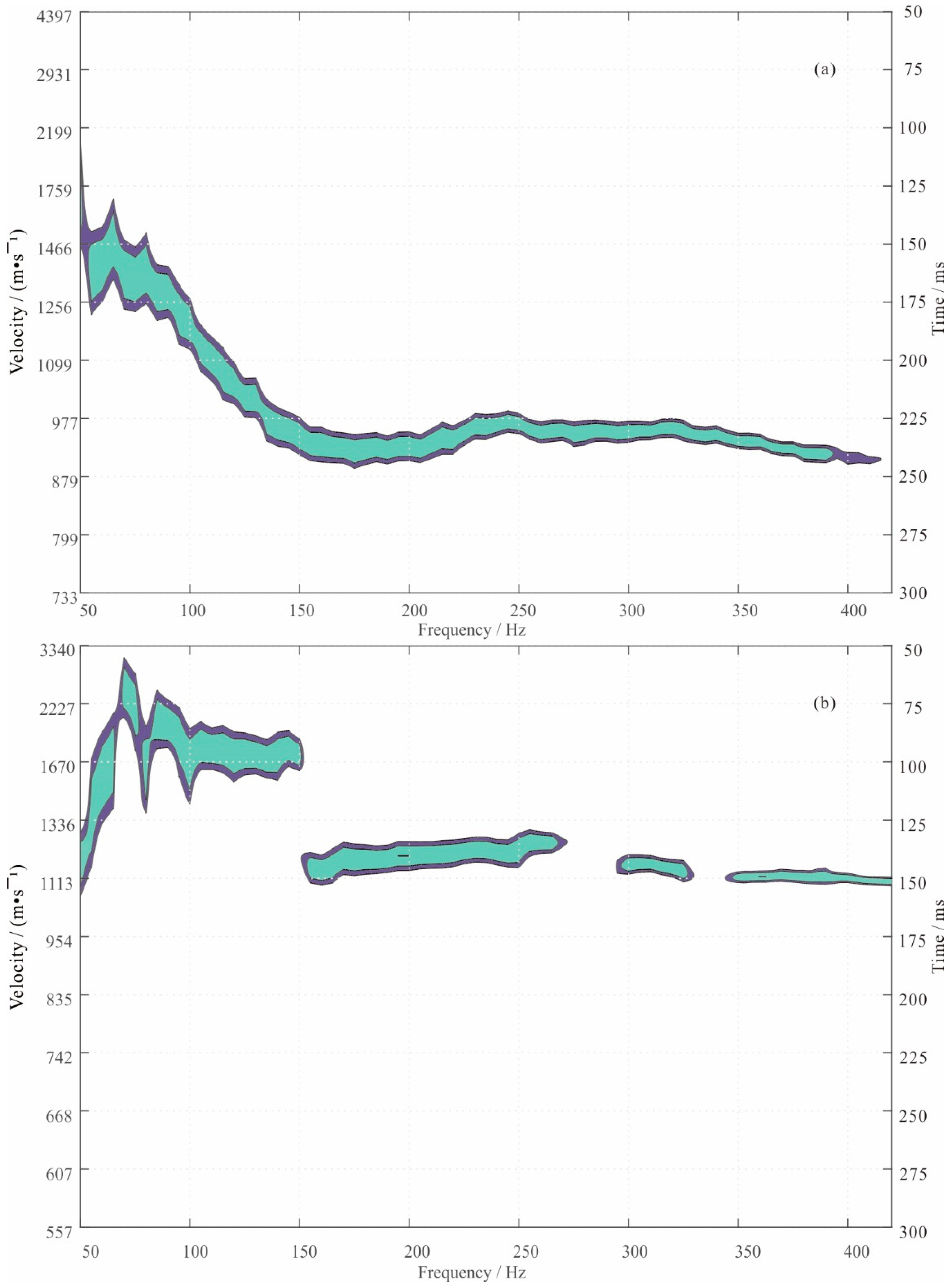 Minerals 13 00050 g001 550