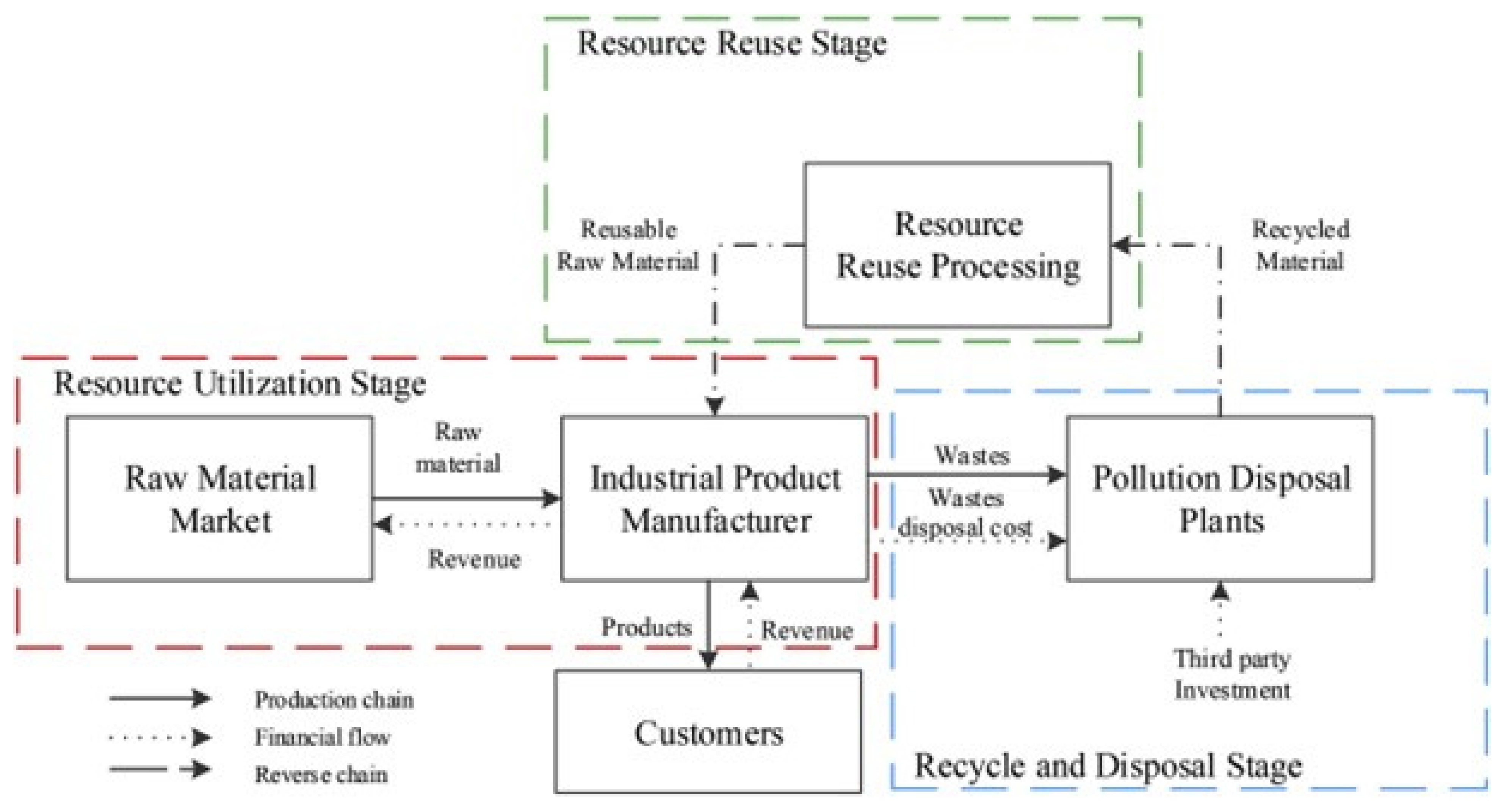 Minerals 13 00051 g004 Minerals 13 00051 g004