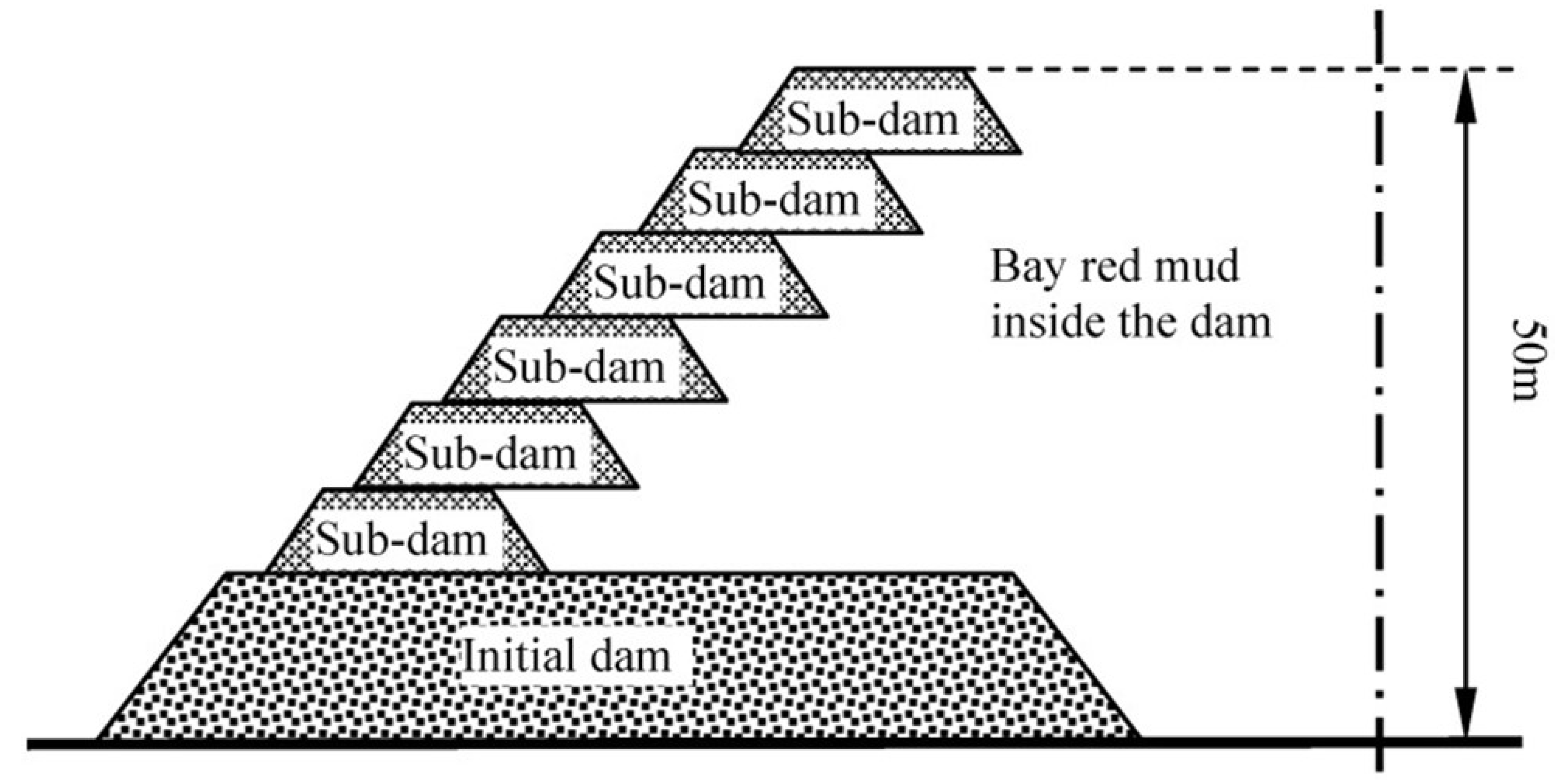 Minerals 13 00051 g006 Minerals 13 00051 g006