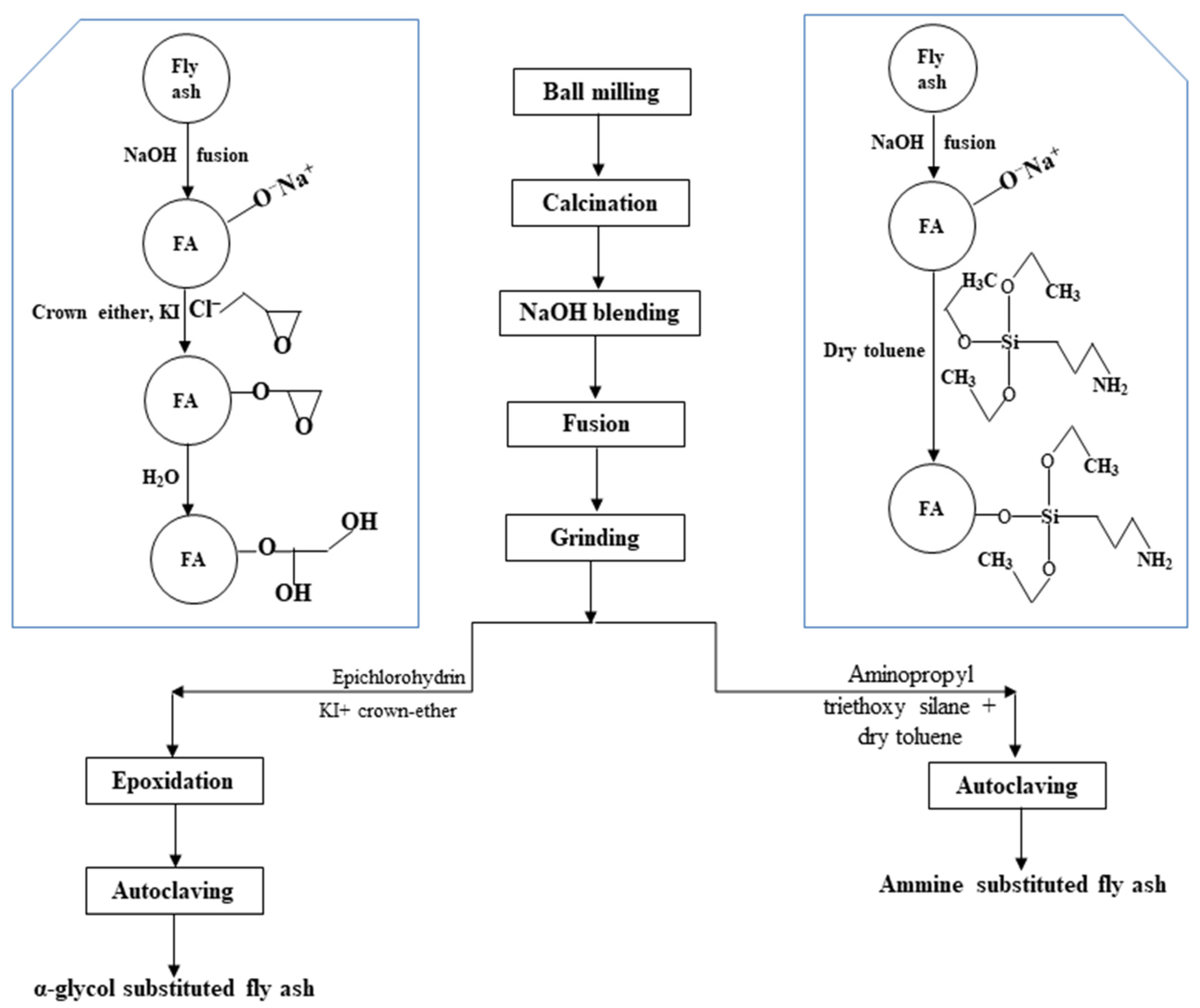Minerals 13 00051 g011 Minerals 13 00051 g011