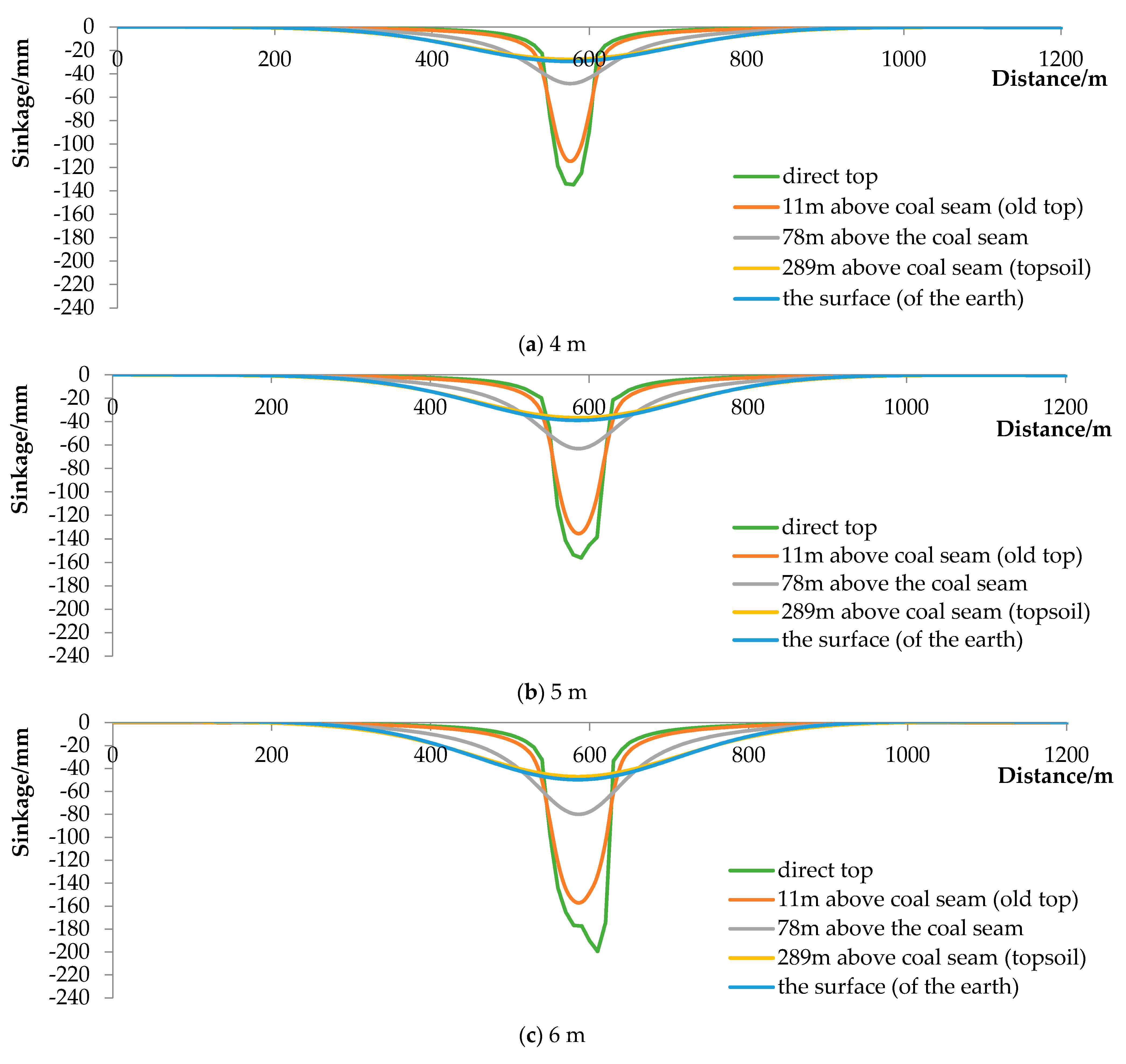 Minerals 13 00053 g010a Minerals 13 00053 g010a