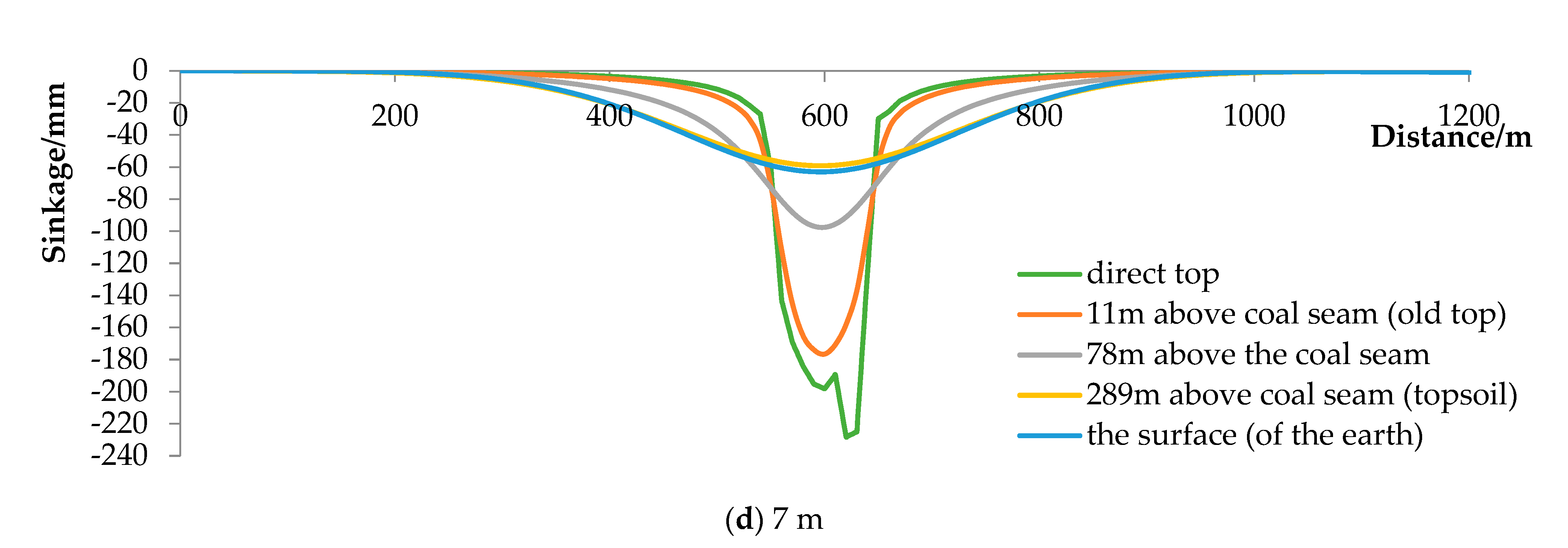 Minerals 13 00053 g010b Minerals 13 00053 g010b