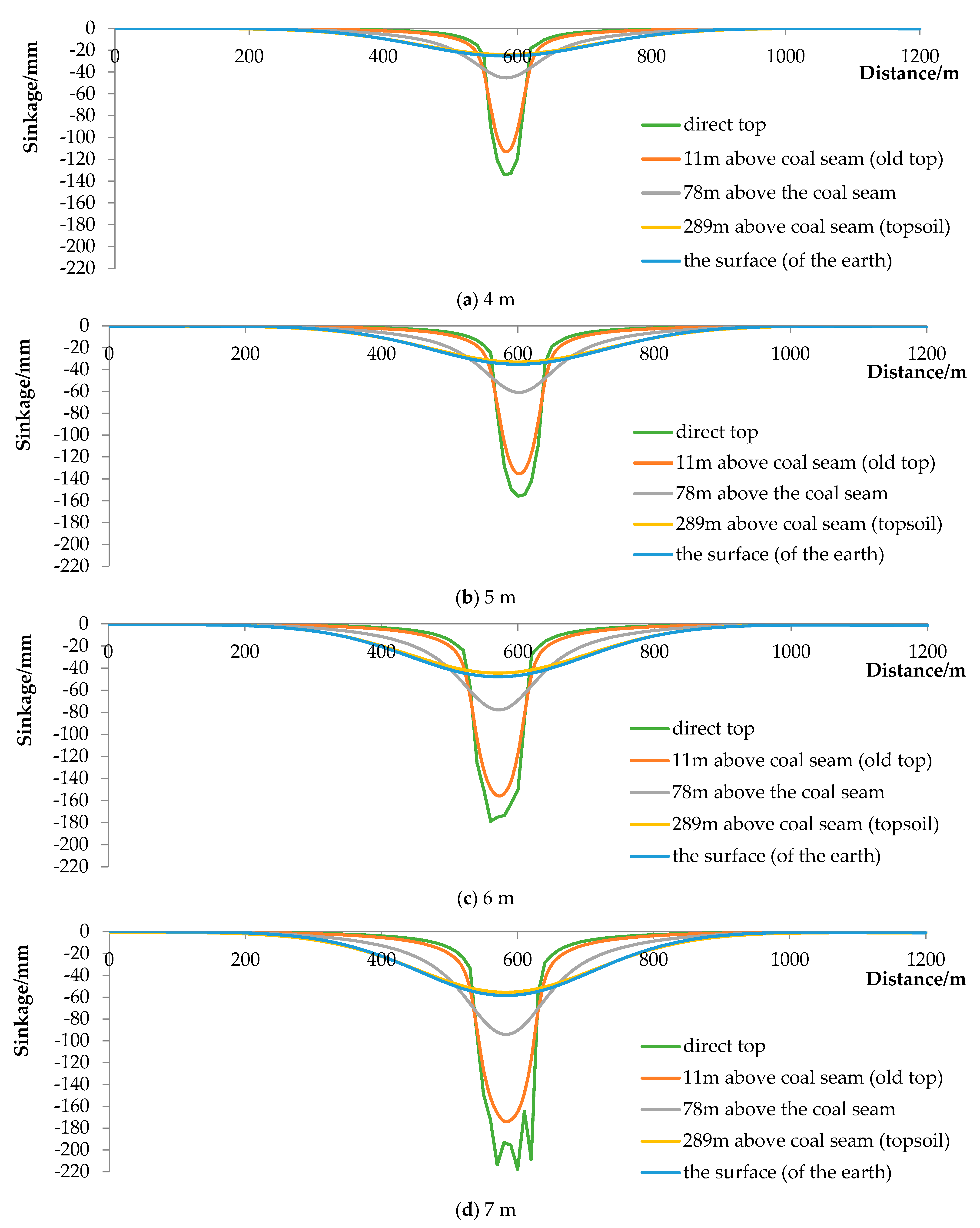 Minerals 13 00053 g013 Minerals 13 00053 g013