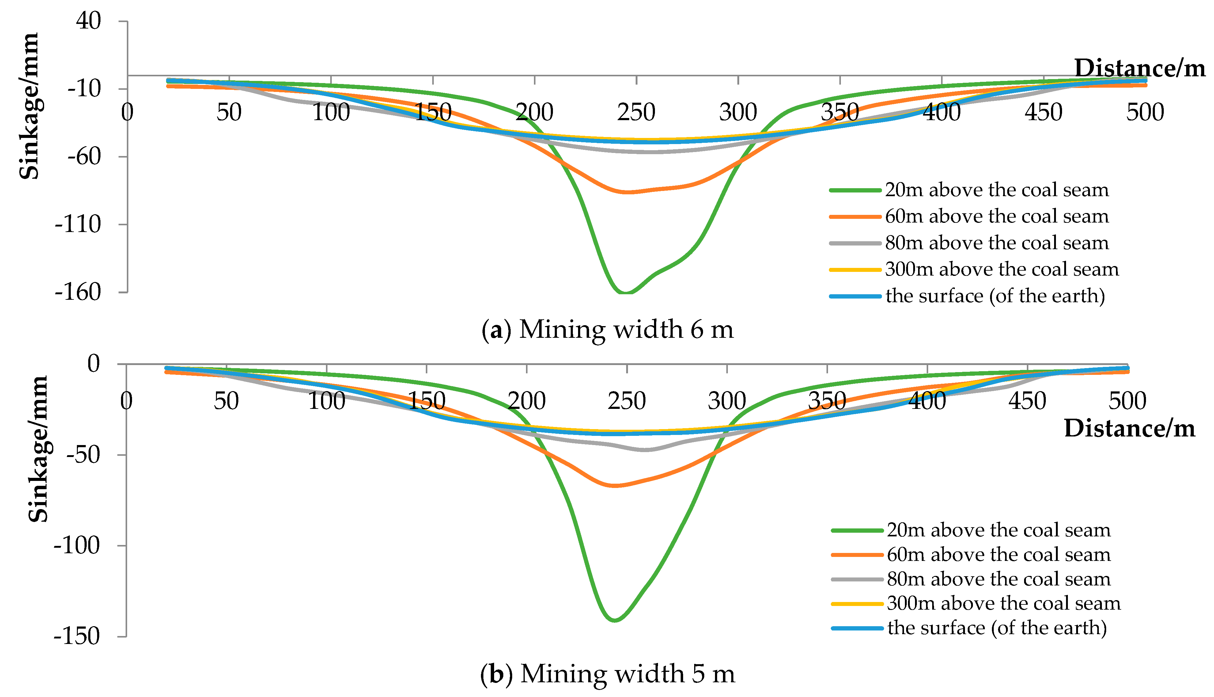 Minerals 13 00053 g021 Minerals 13 00053 g021