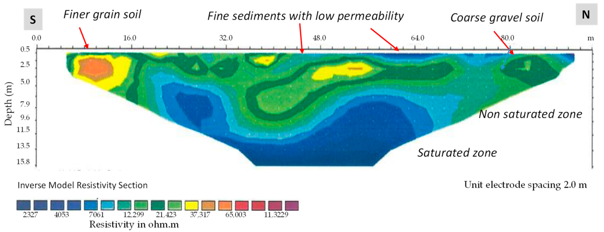 Minerals 13 00055 g004 Minerals 13 00055 g004