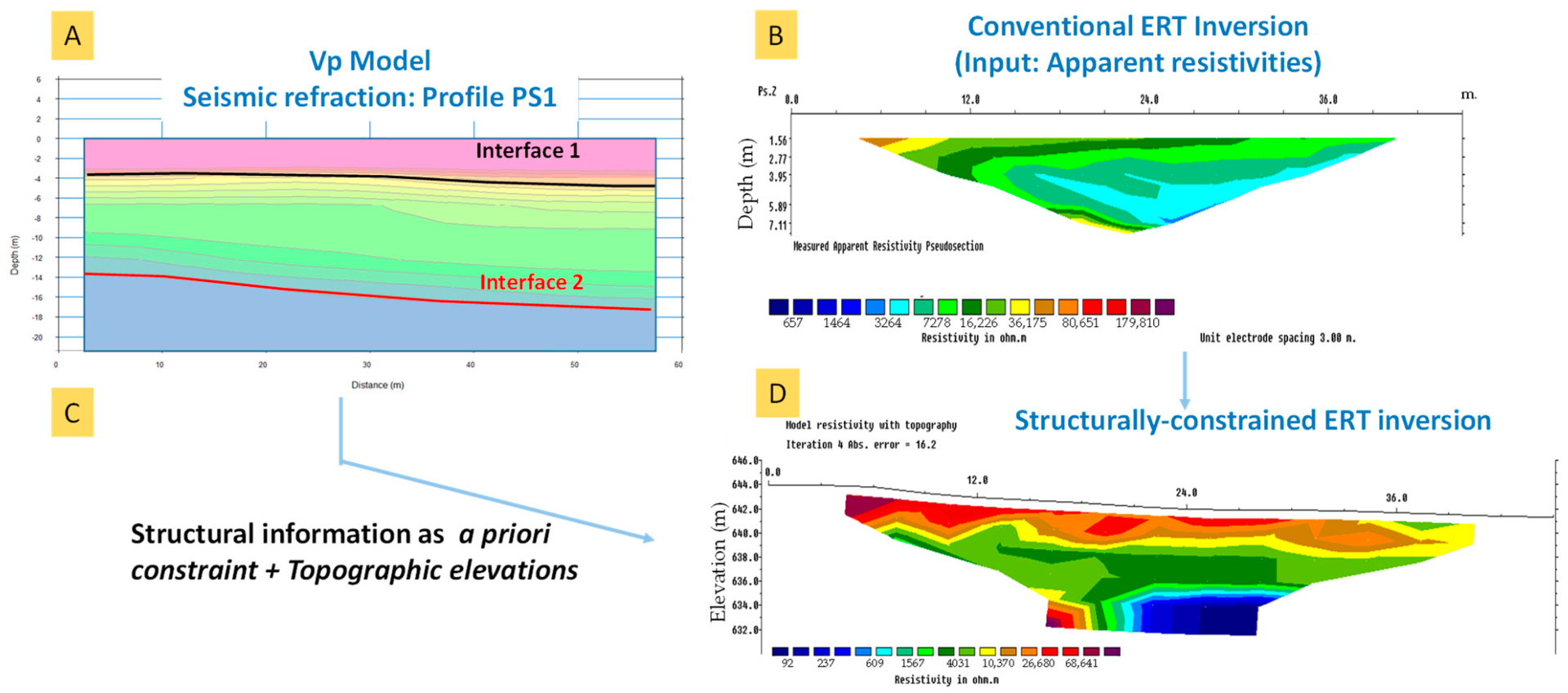 Minerals 13 00055 g008 Minerals 13 00055 g008