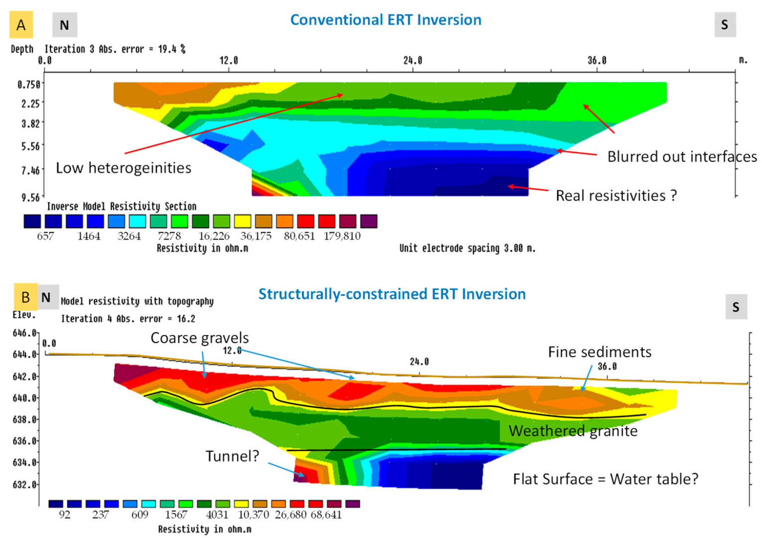 Minerals 13 00055 g009 Minerals 13 00055 g009