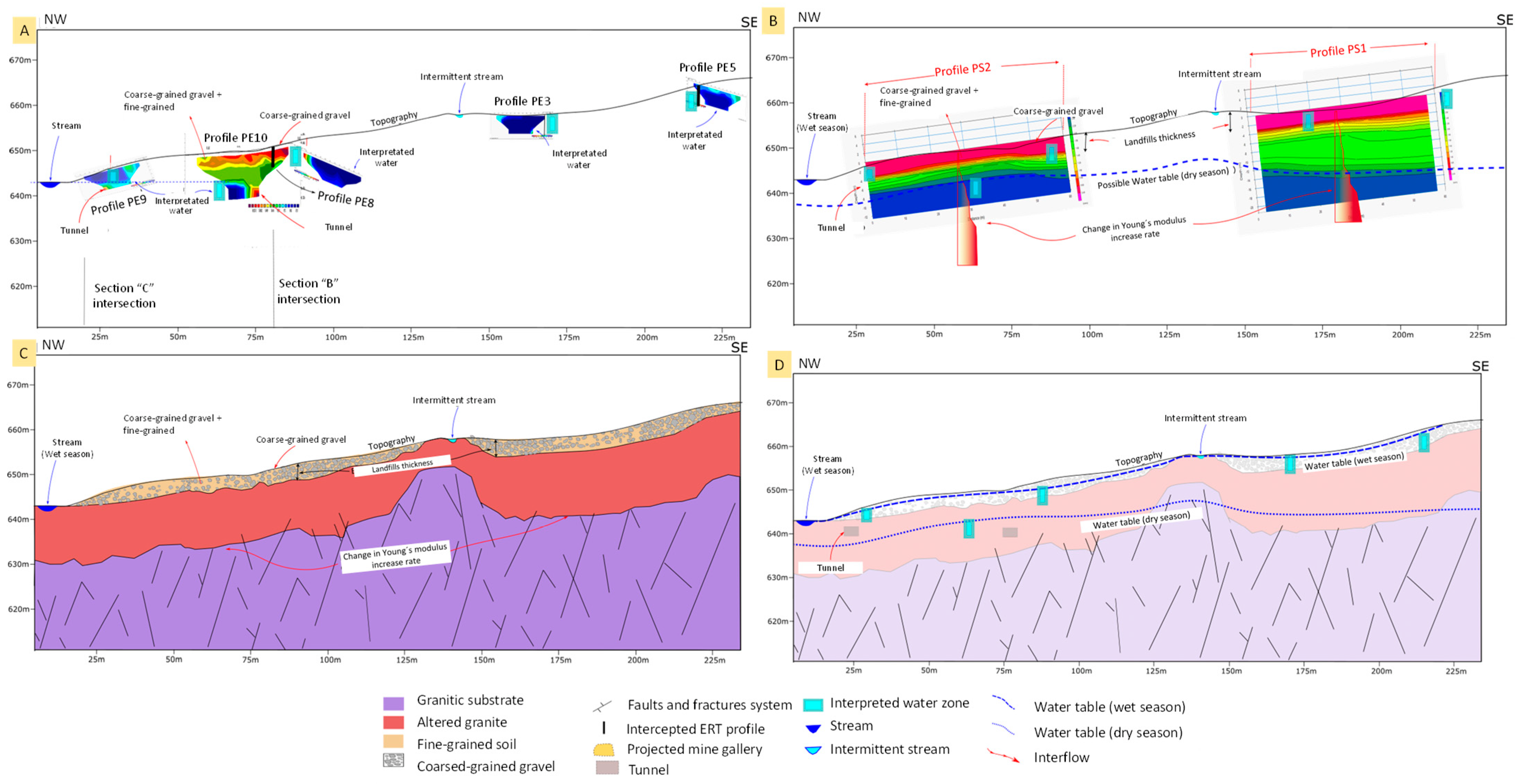 Minerals 13 00055 g012 Minerals 13 00055 g012