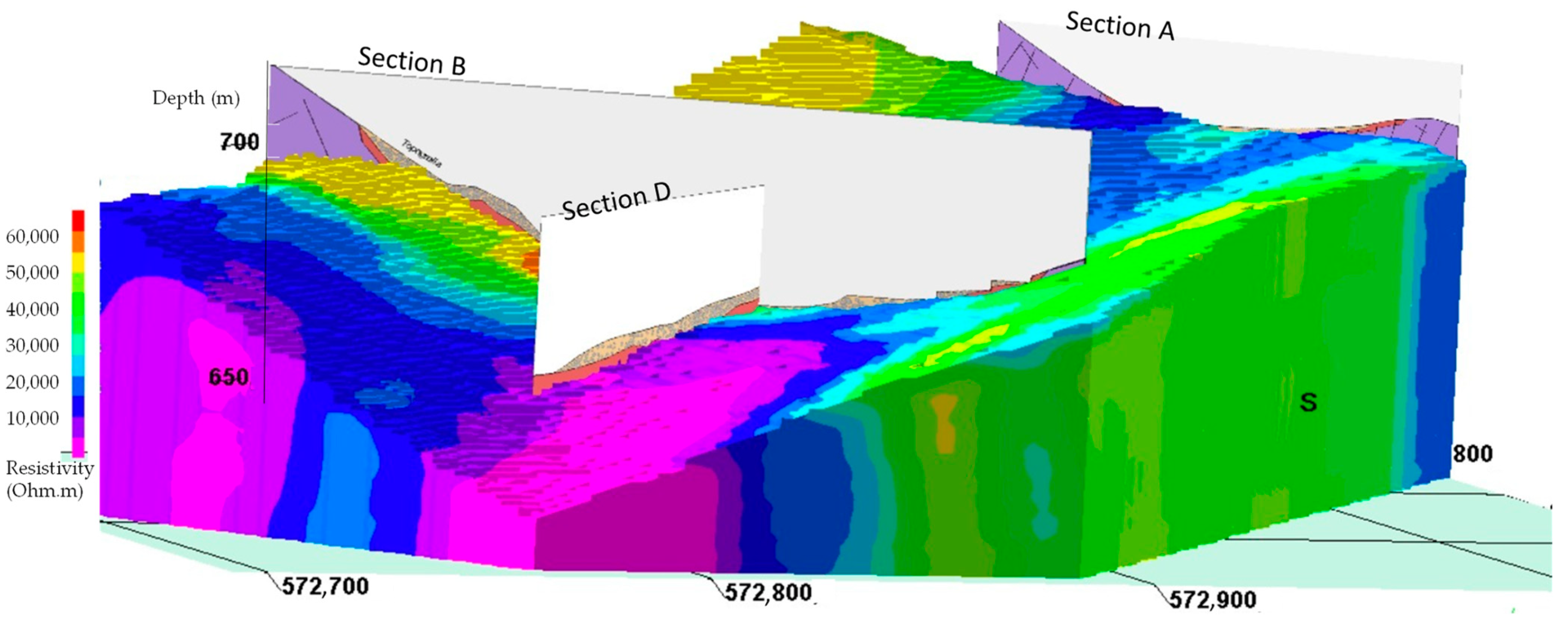 Minerals 13 00055 g014 Minerals 13 00055 g014