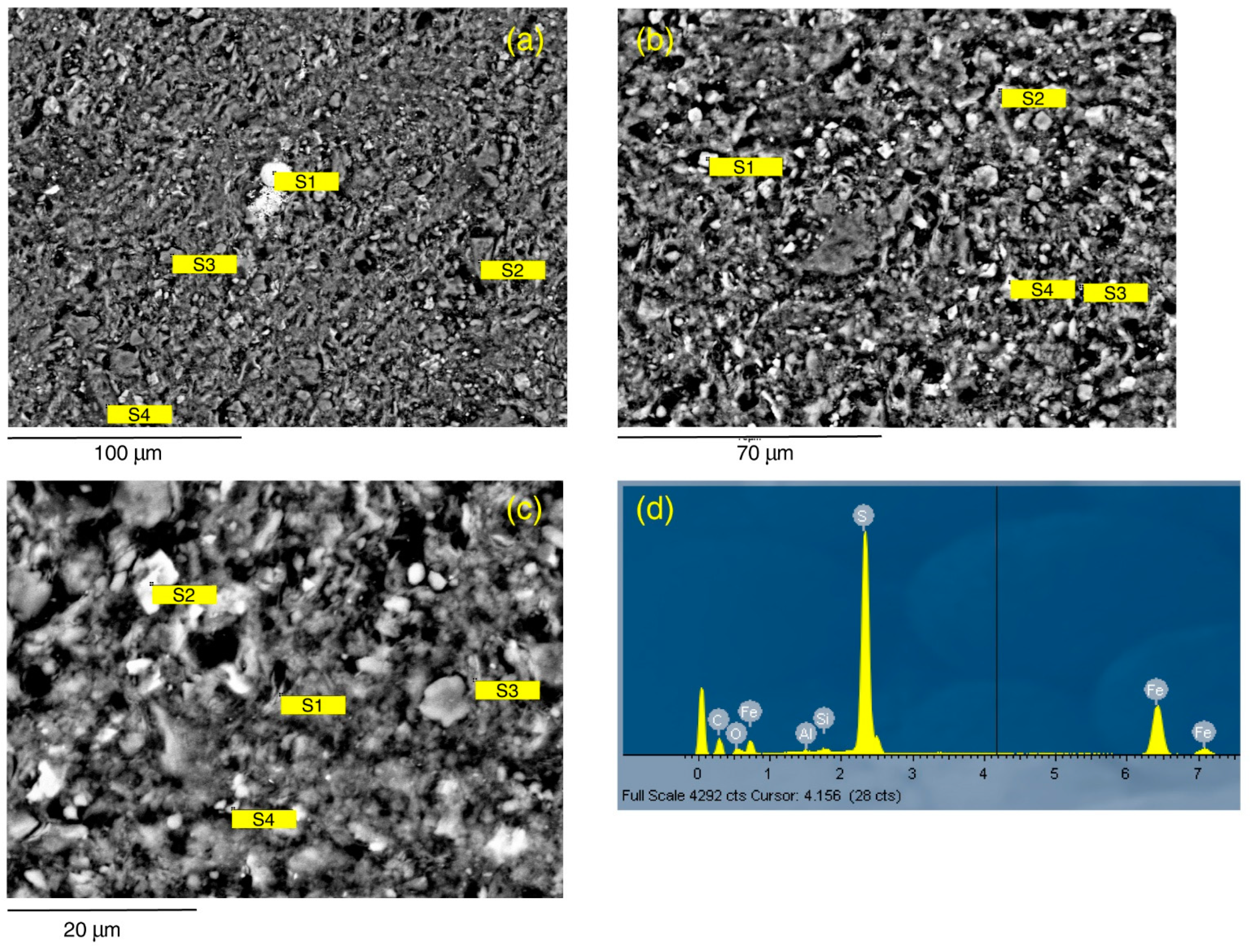 Minerals 13 00056 g007