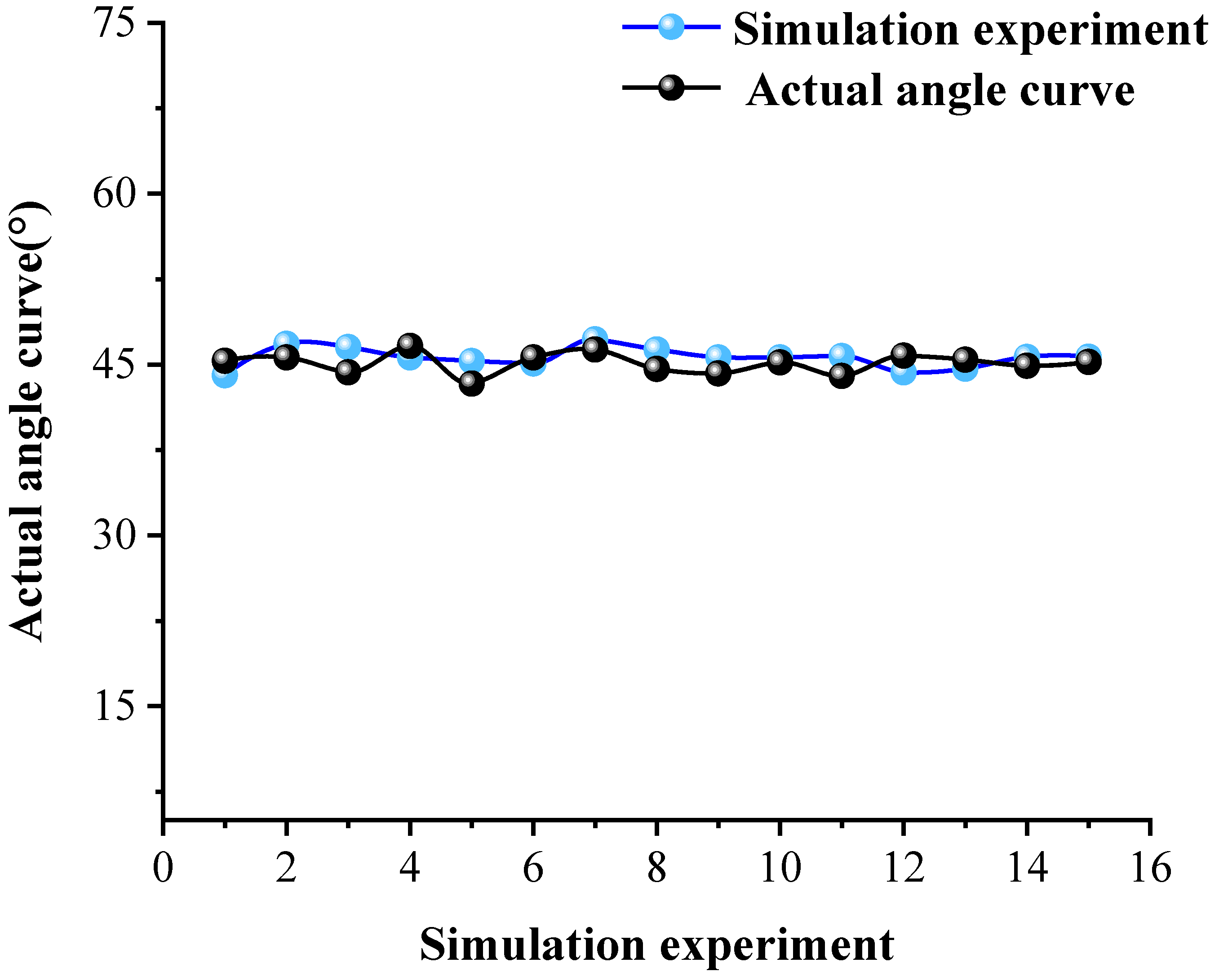 Minerals 13 00058 g014 Minerals 13 00058 g014