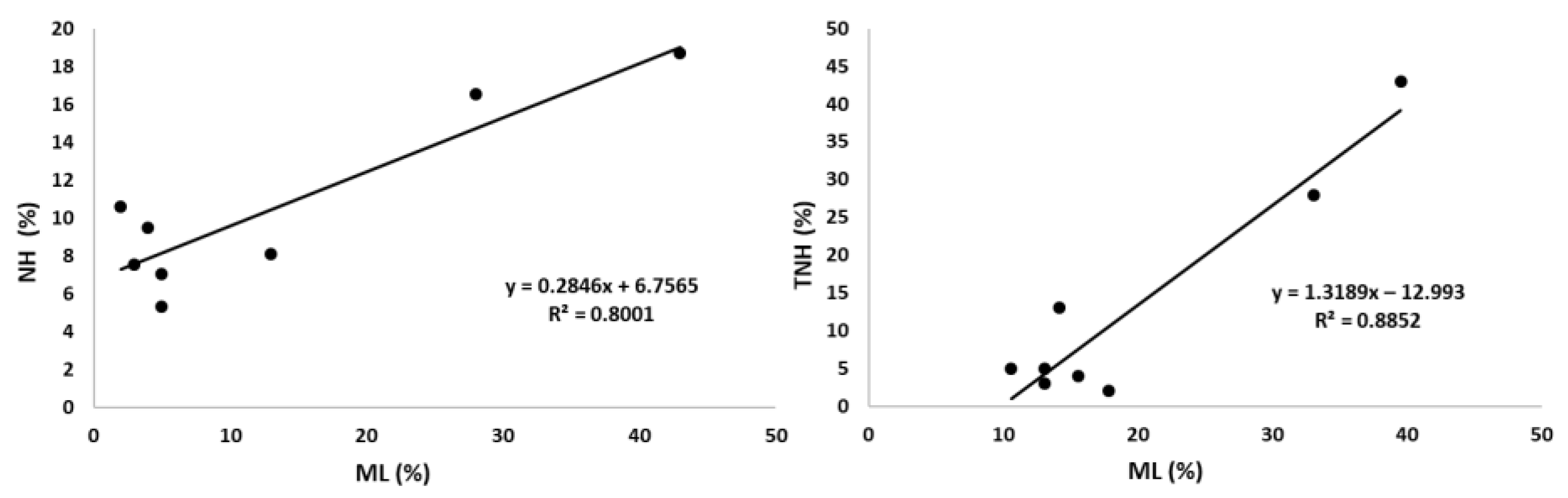 Minerals 13 00060 g005 Minerals 13 00060 g005