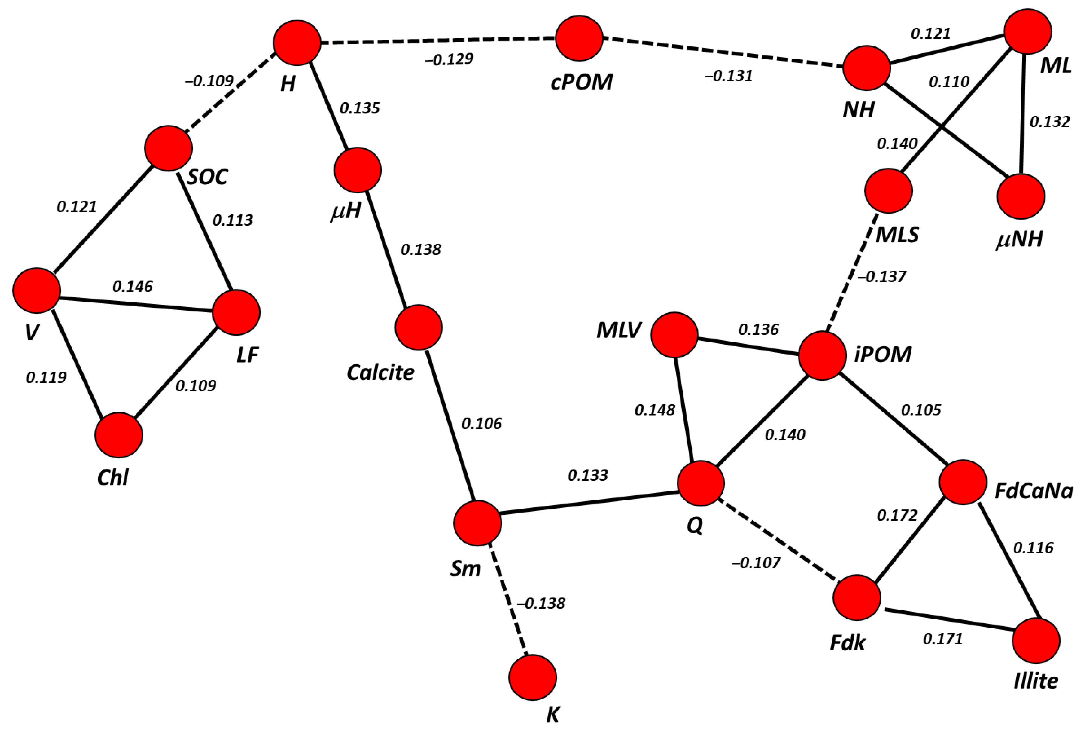 Minerals 13 00060 g008 Minerals 13 00060 g008