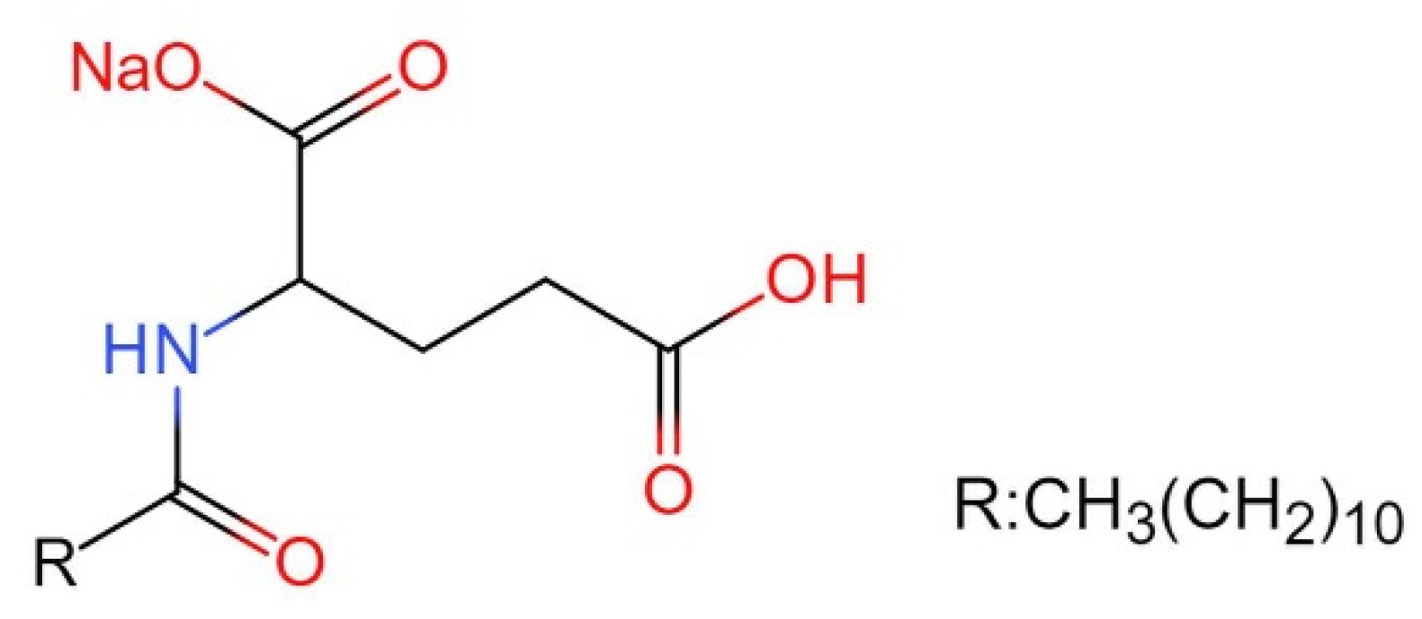 Minerals 13 00061 g001 Minerals 13 00061 g001